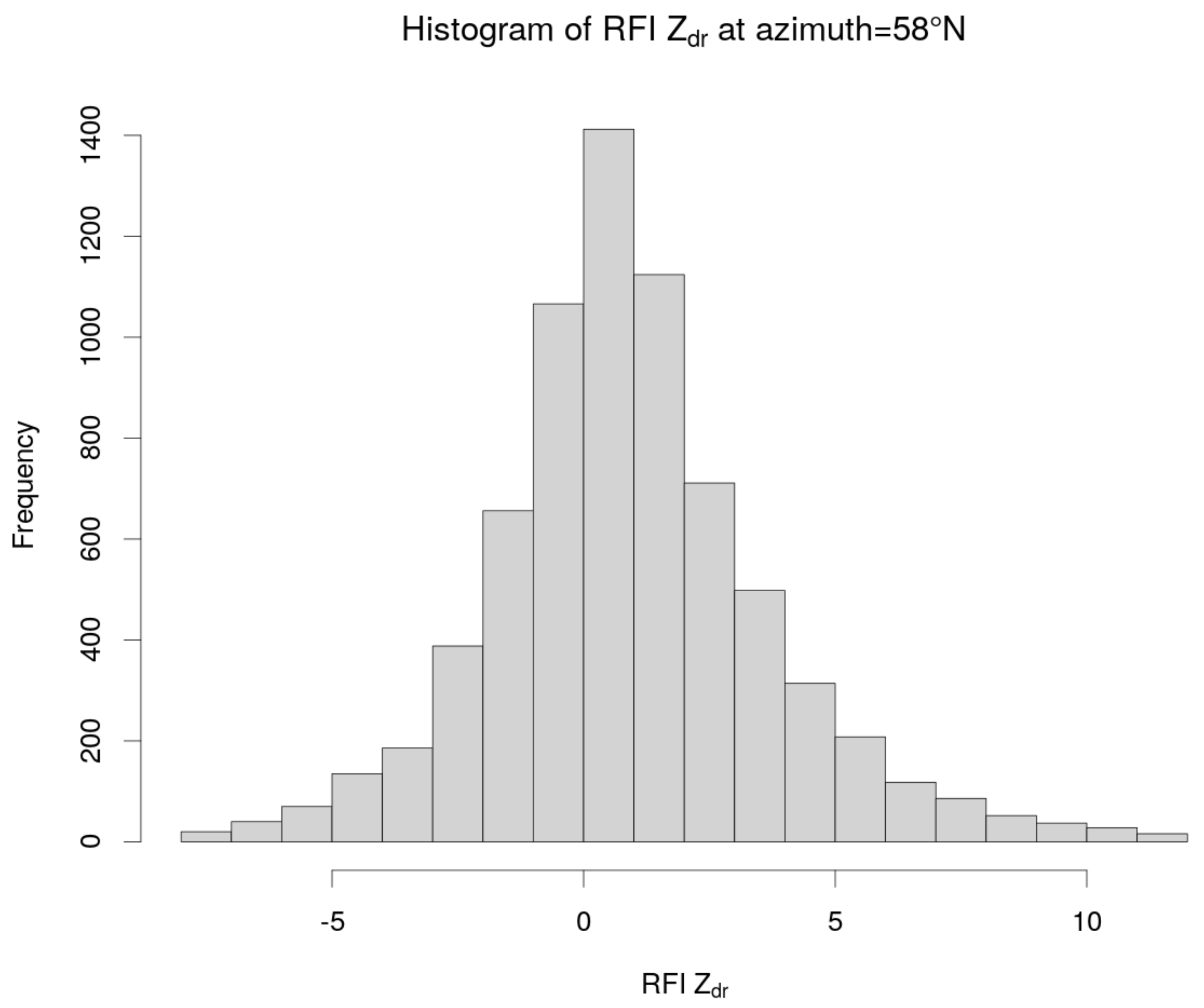 Environments 06 00126 g014 550