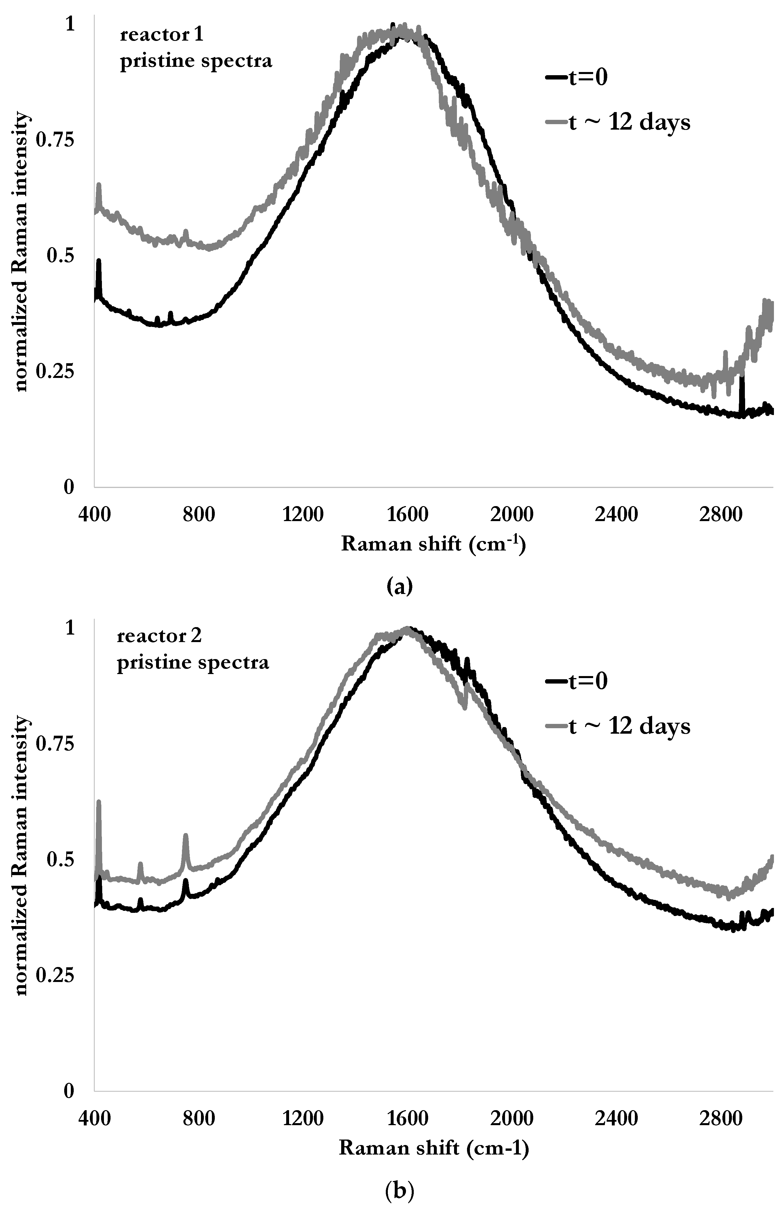Environments 07 00004 g006a