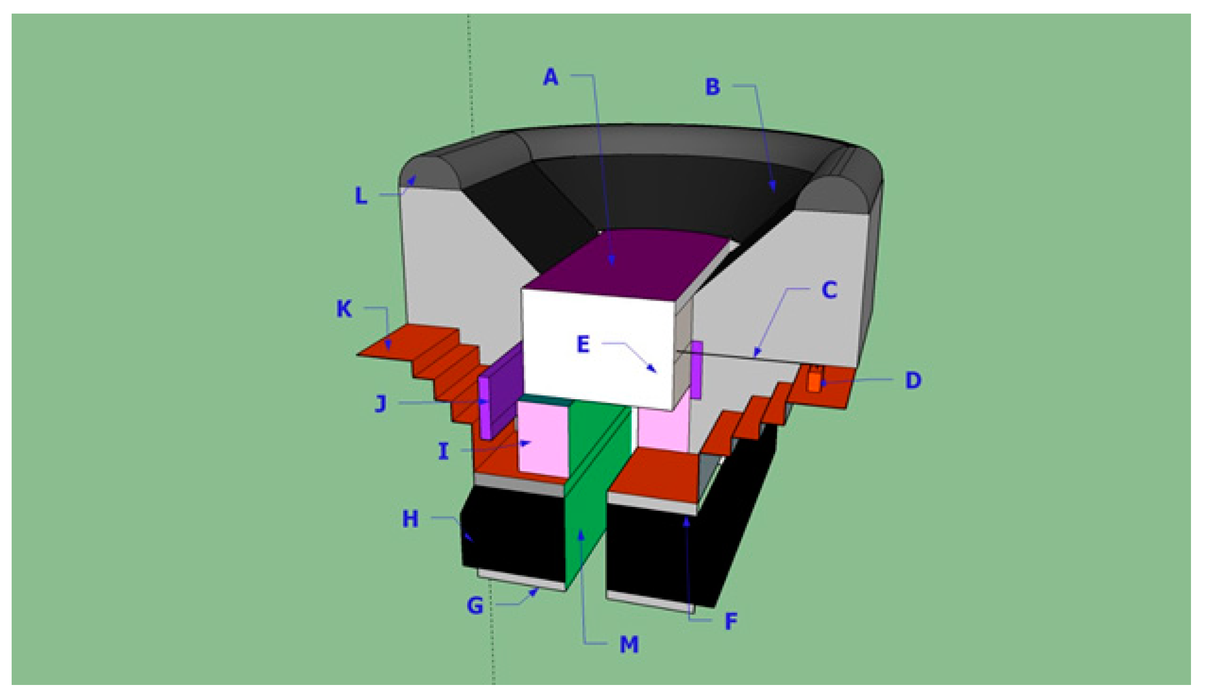 Environments 07 00011 g006