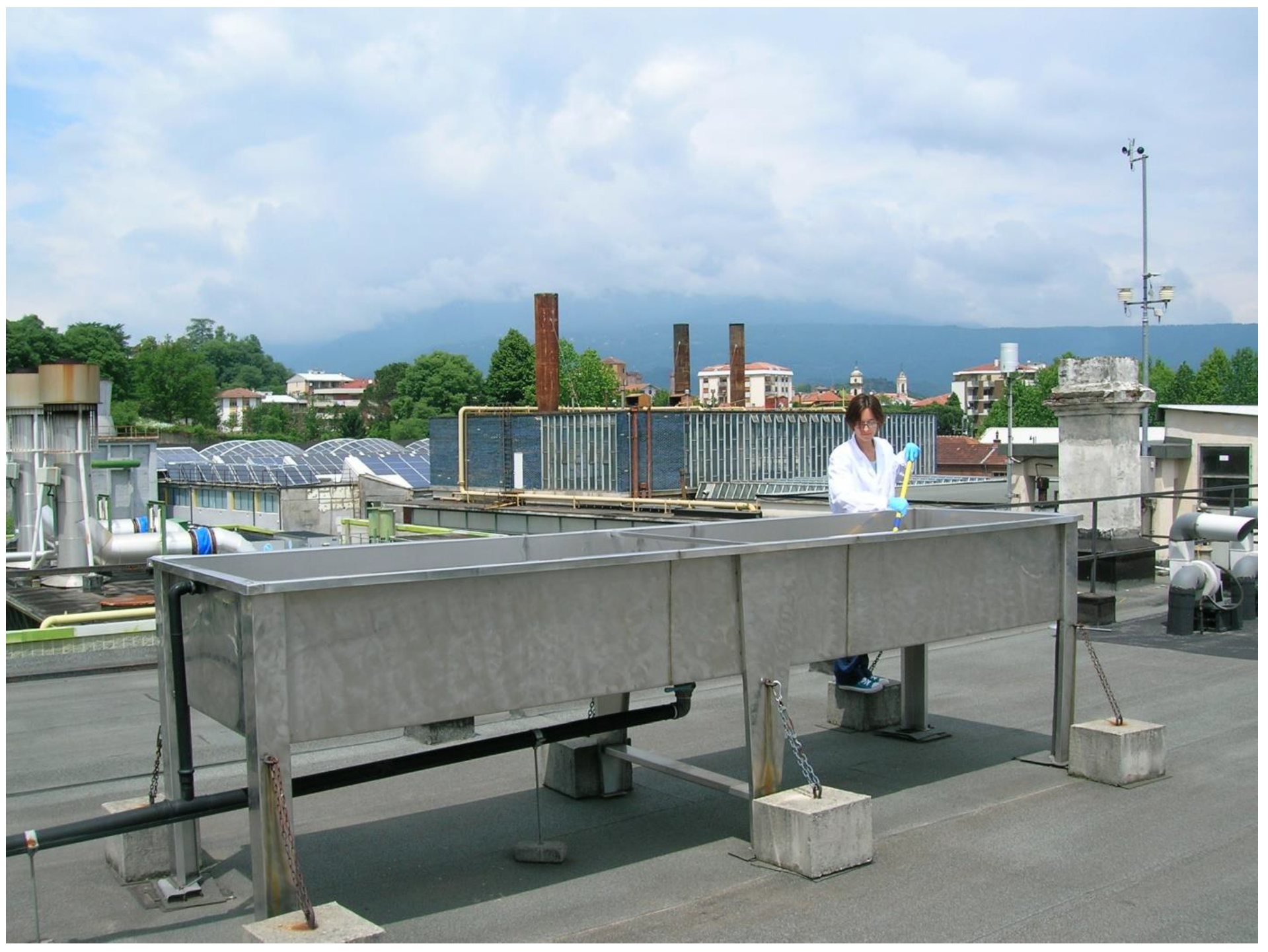 Environments 07 00012 g001