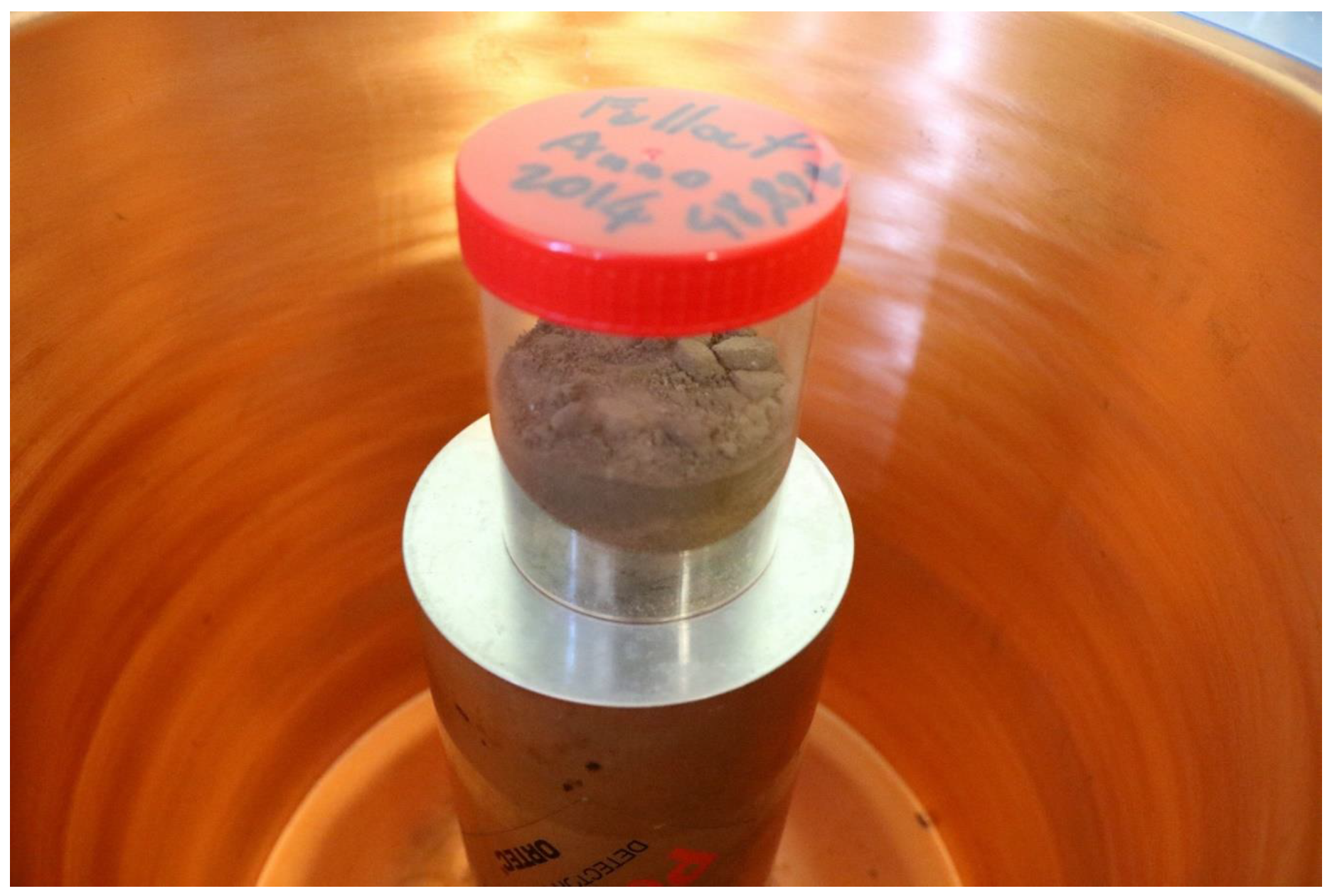 Environments 07 00012 g003