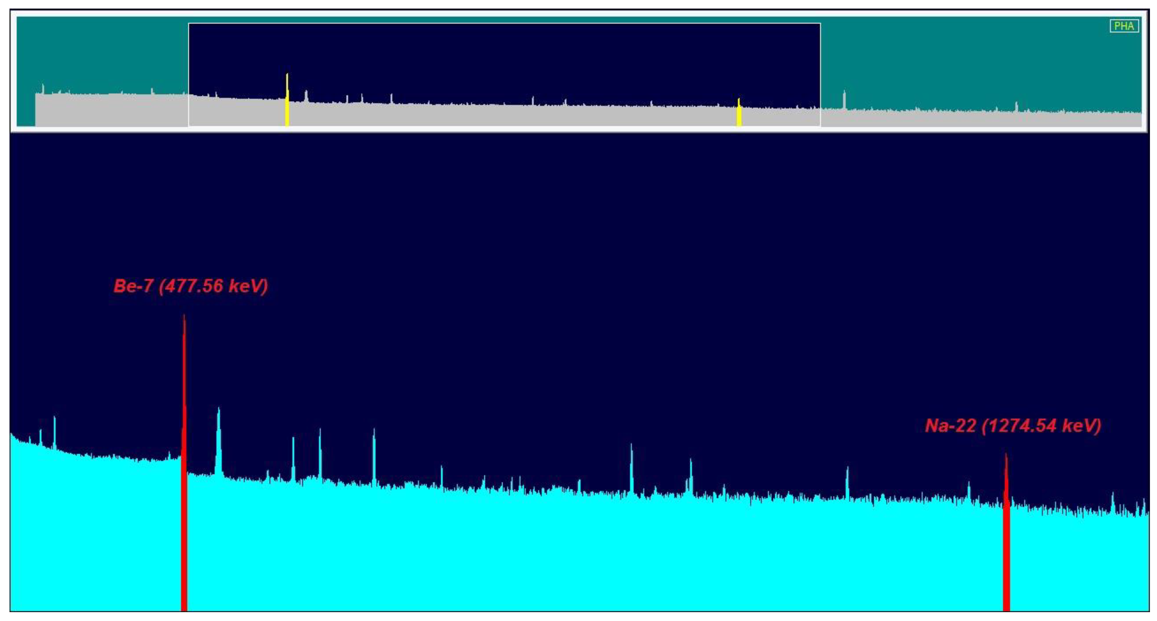 Environments 07 00012 g004