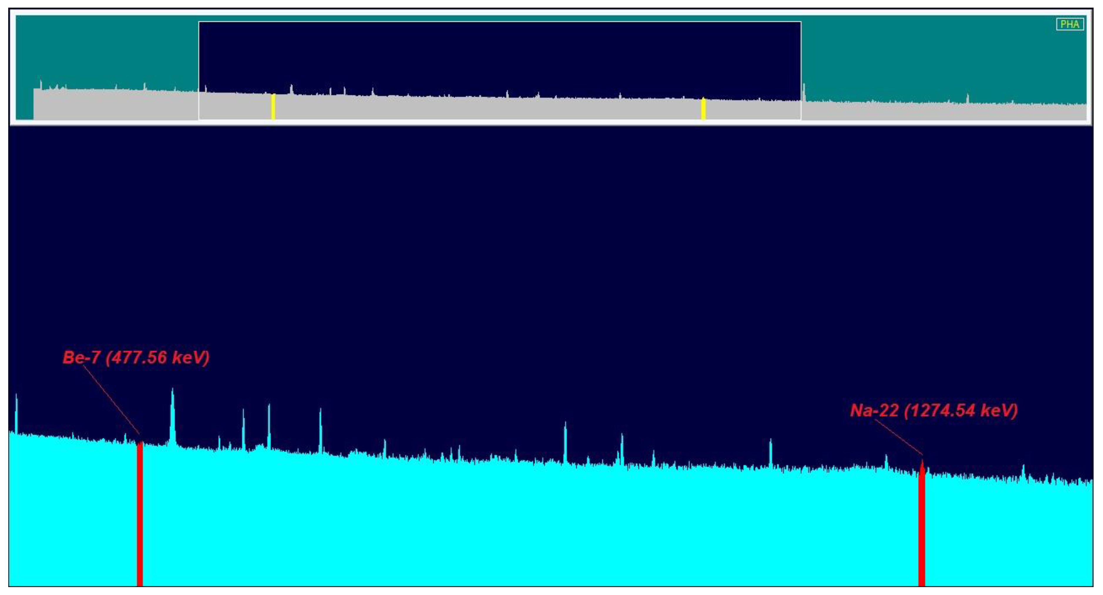 Environments 07 00012 g005