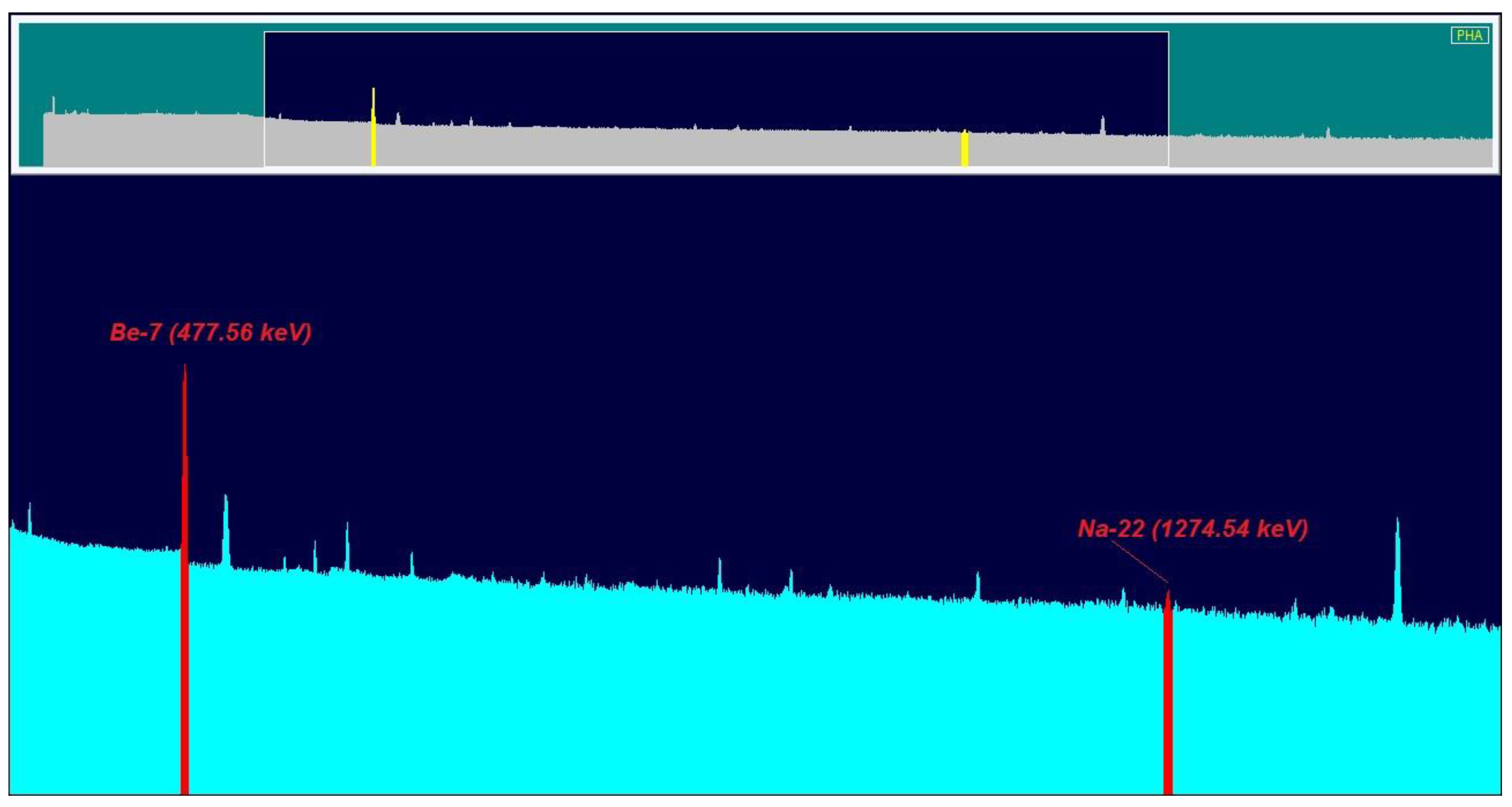 Environments 07 00012 g006