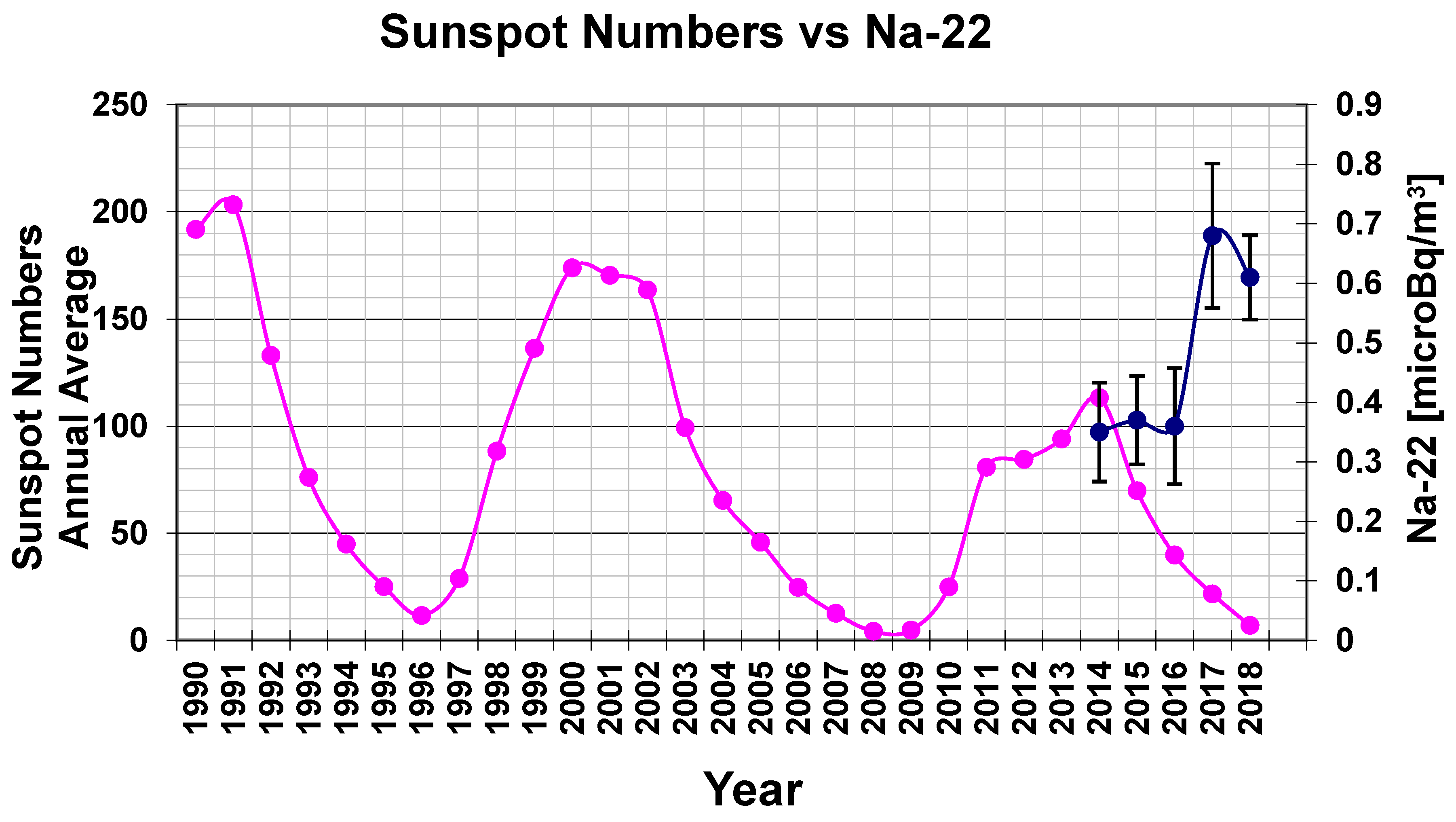 Environments 07 00012 g010