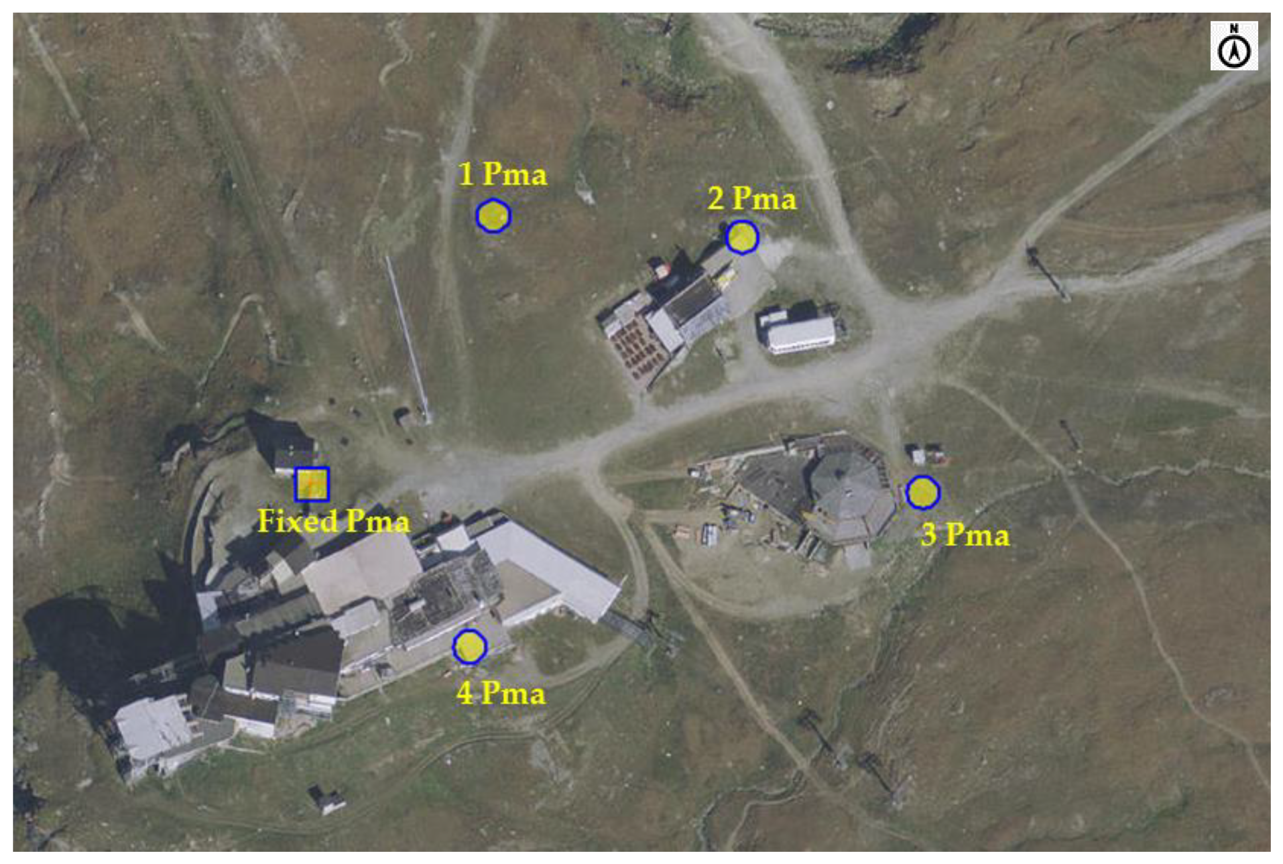 Environments 07 00018 g008 Environments 07 00018 g008