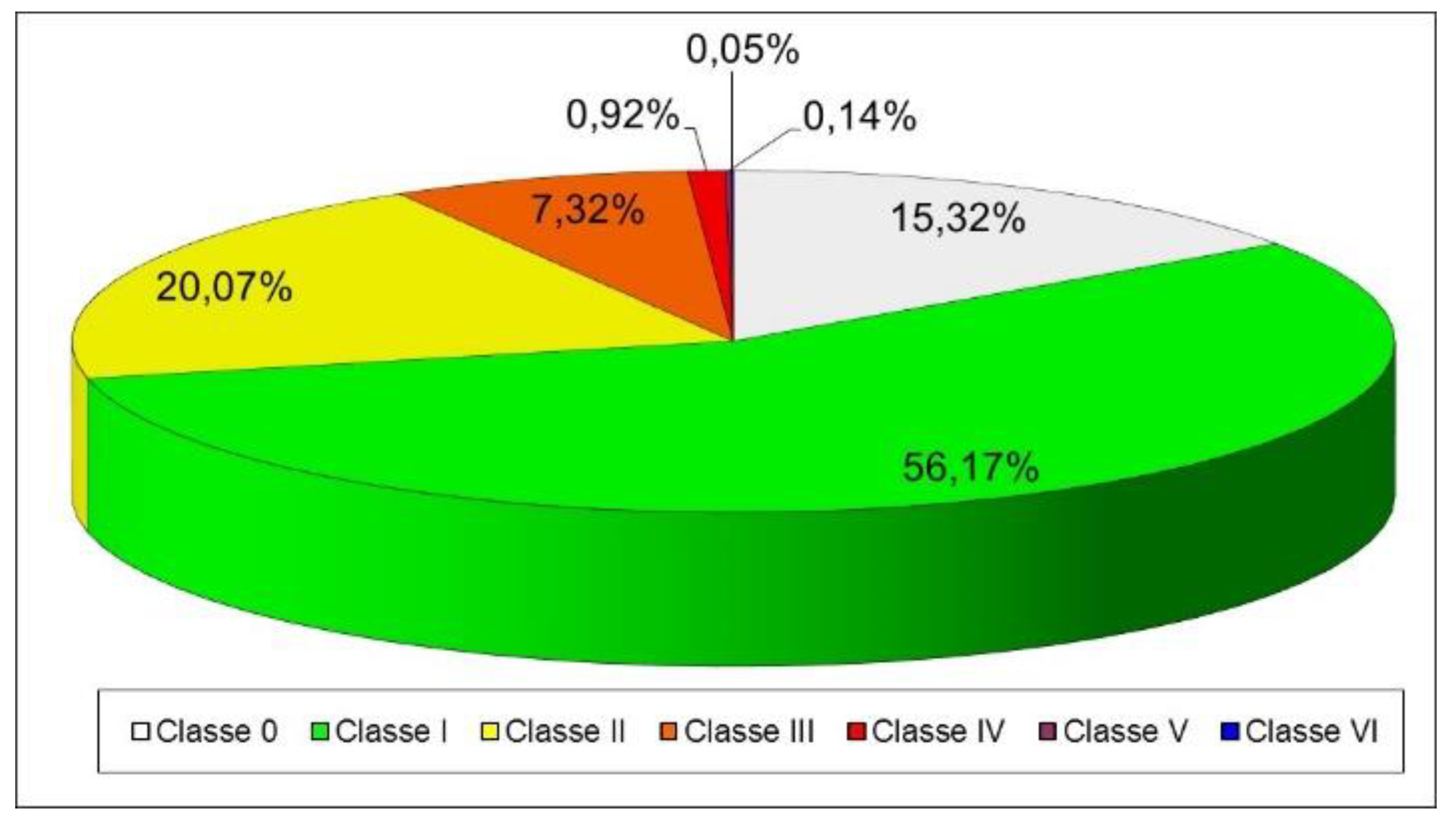 Environments 07 00018 g012 Environments 07 00018 g012