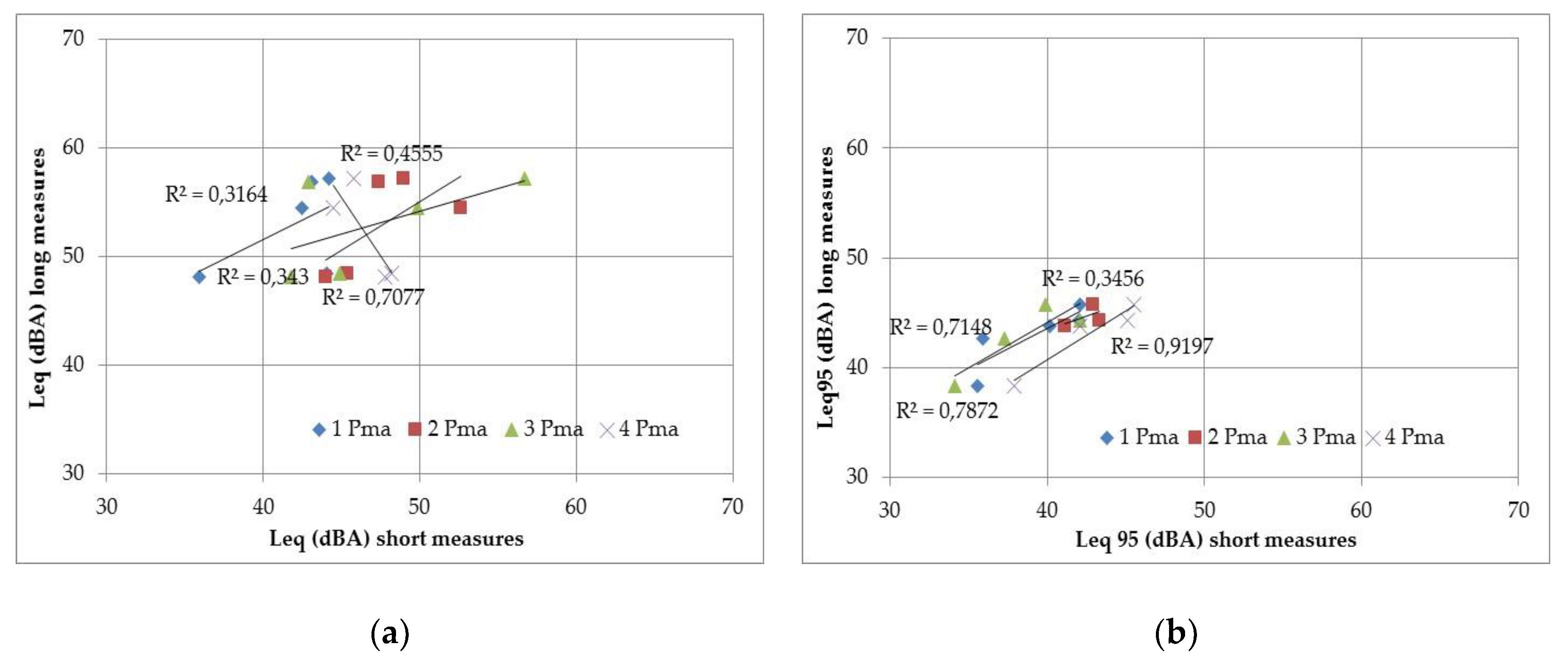 Environments 07 00018 g014 Environments 07 00018 g014