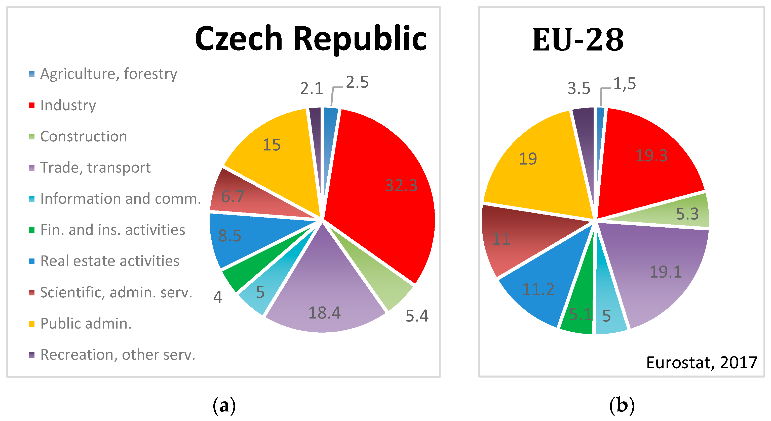 Environments 07 00019 g001