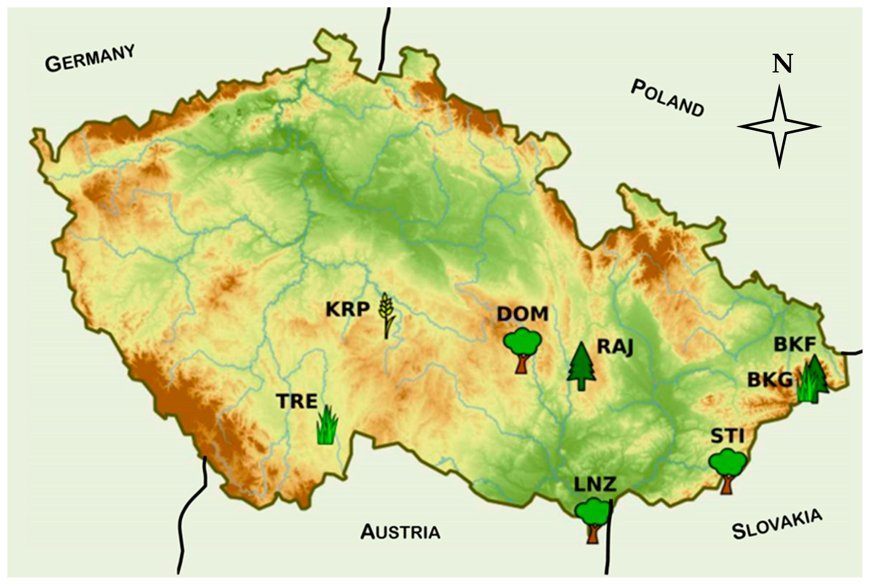 Environments 07 00019 g002