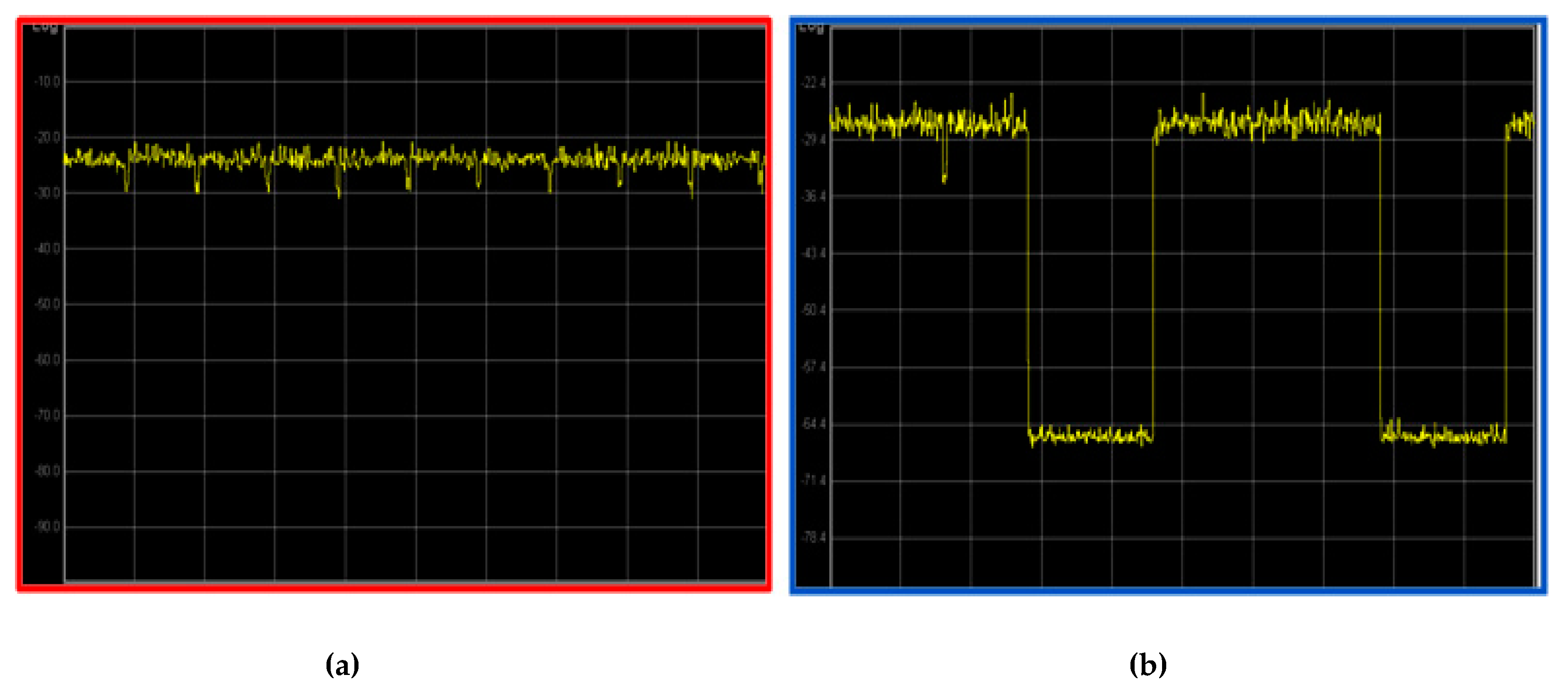 Environments 07 00022 g001