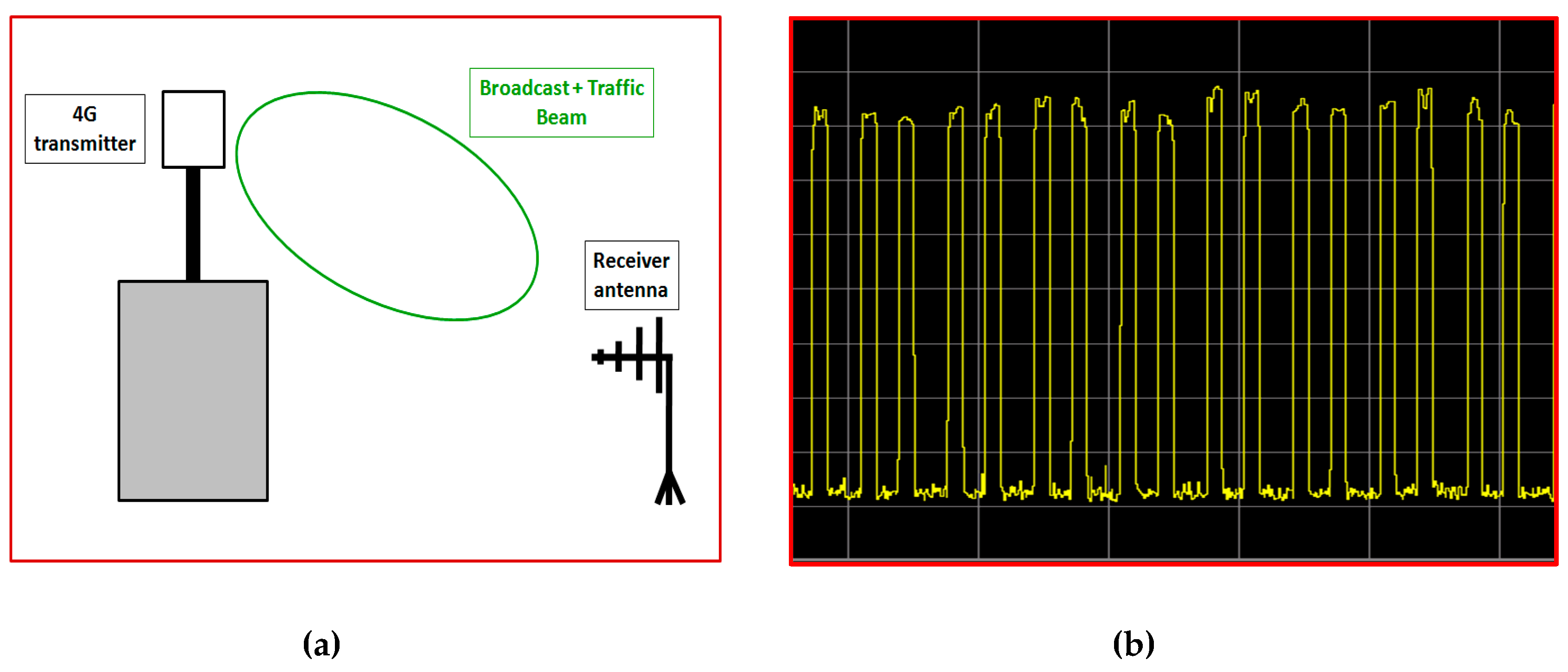 Environments 07 00022 g002