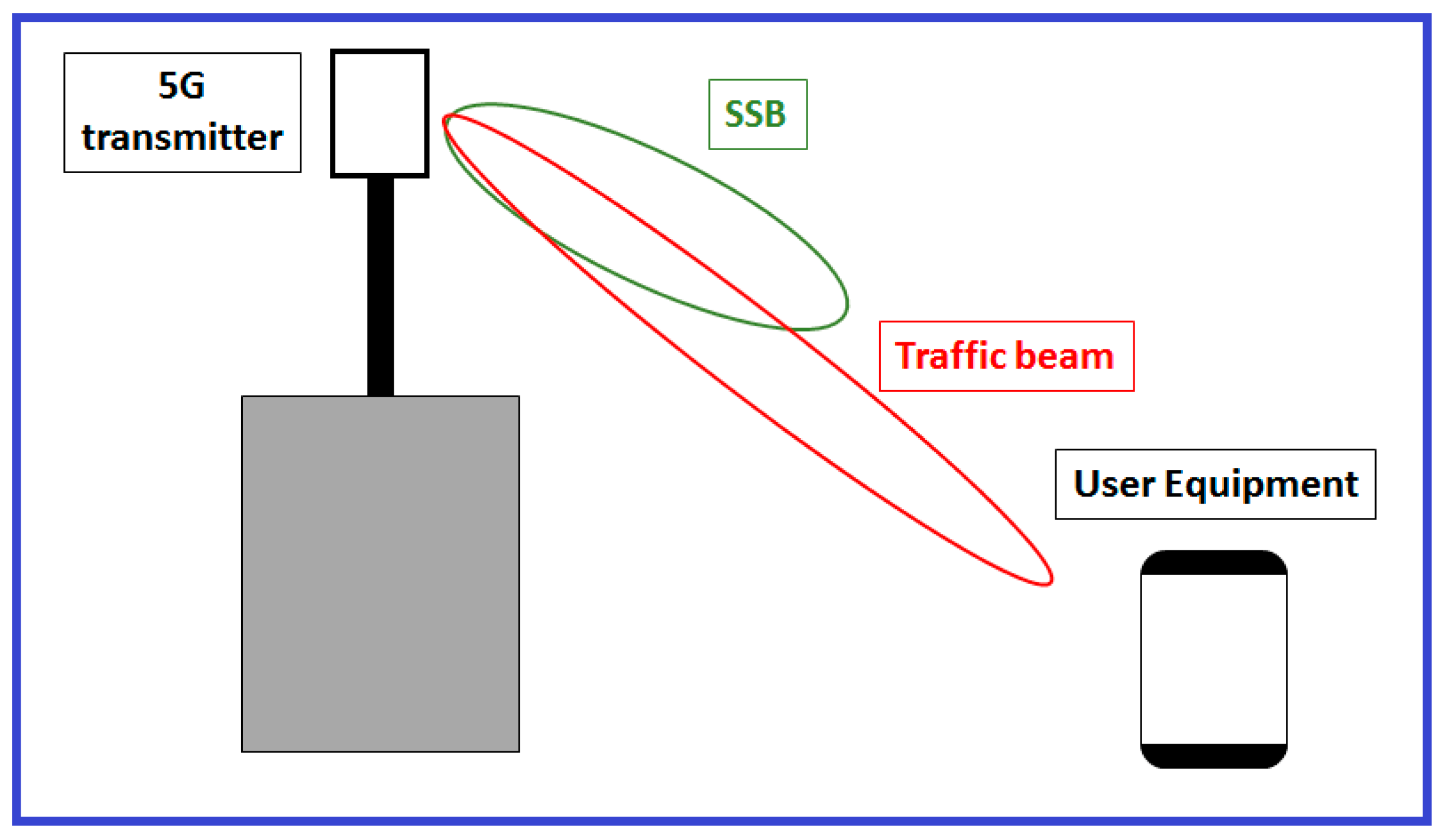 Environments 07 00022 g004