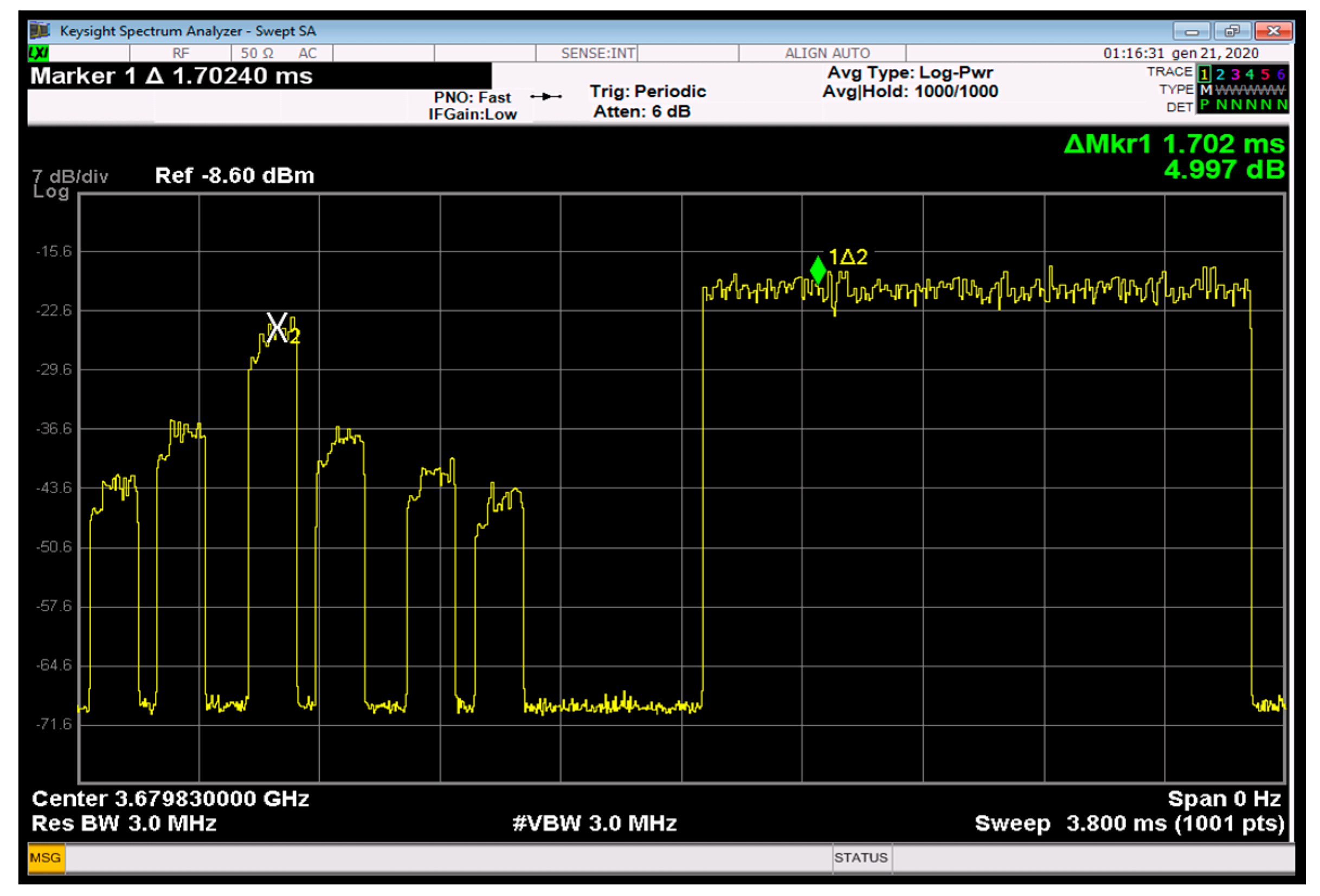 Environments 07 00022 g005