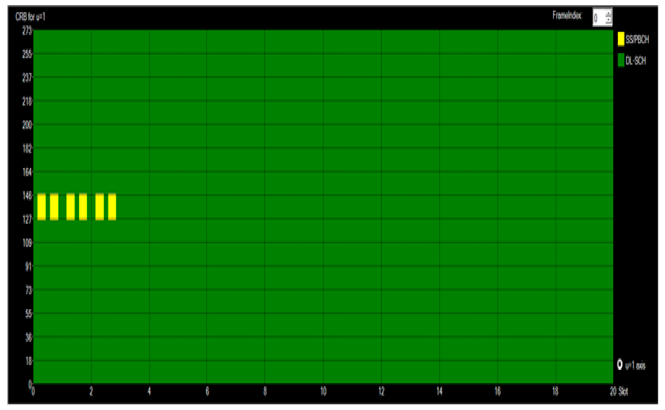 Environments 07 00022 g007