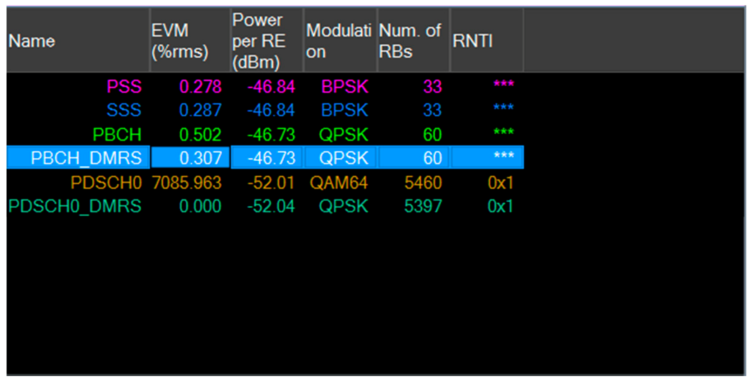 Environments 07 00022 g009