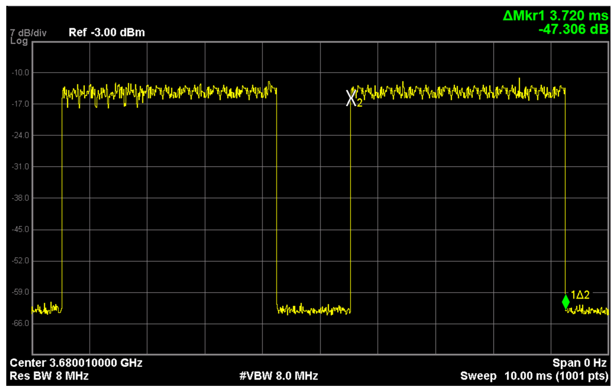 Environments 07 00022 g011