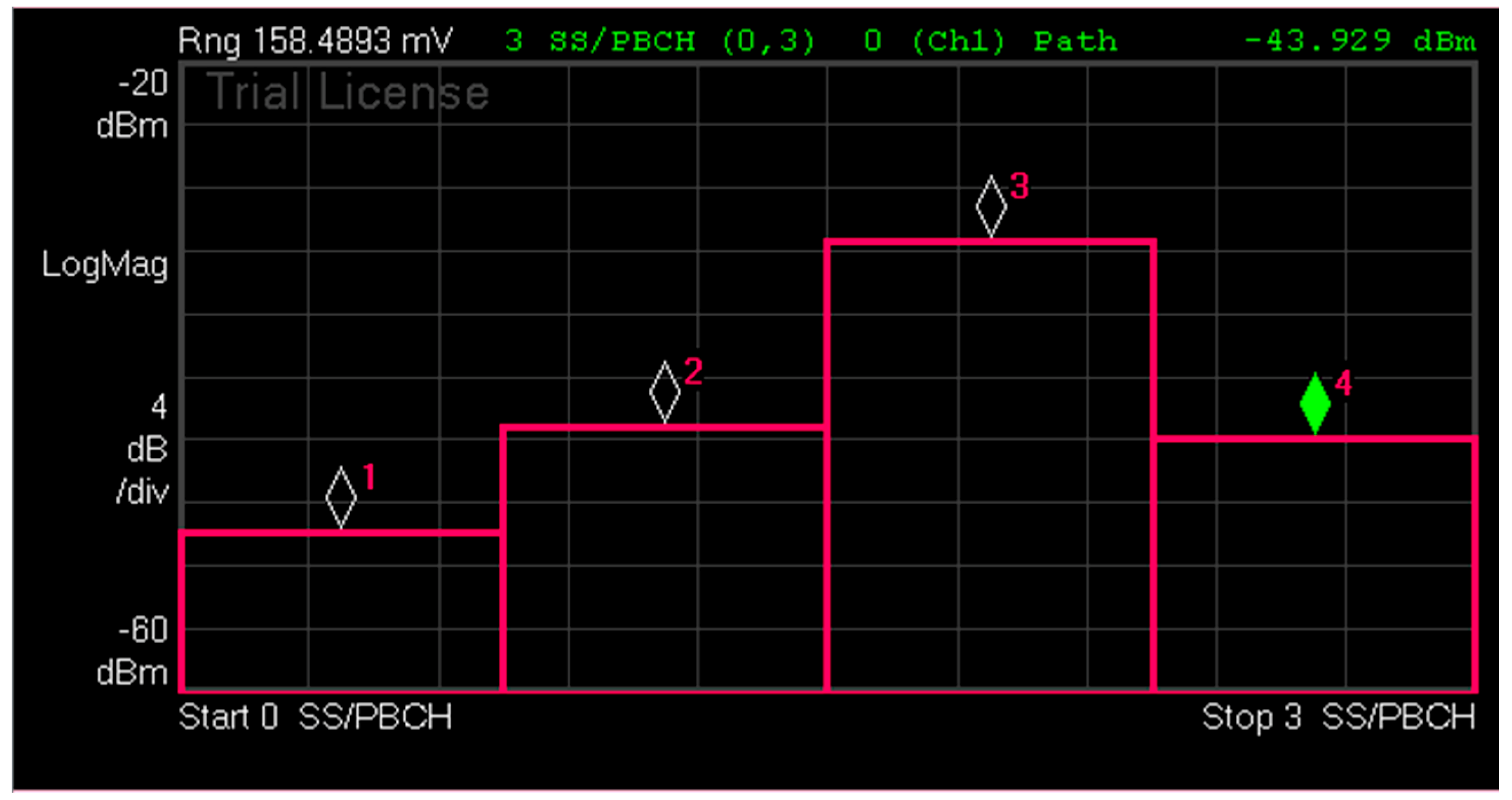 Environments 07 00022 g012
