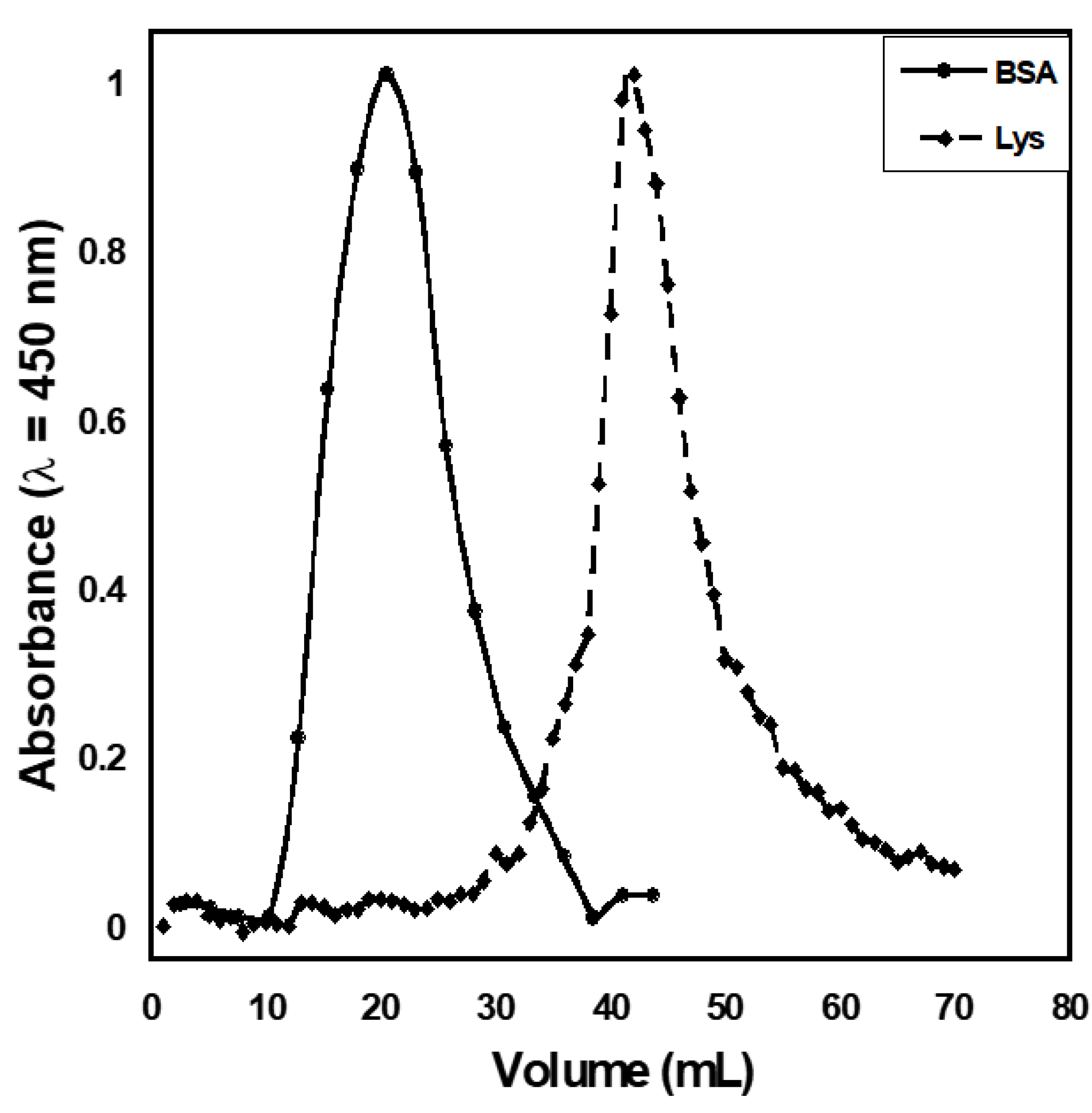 Environments 07 00032 g003