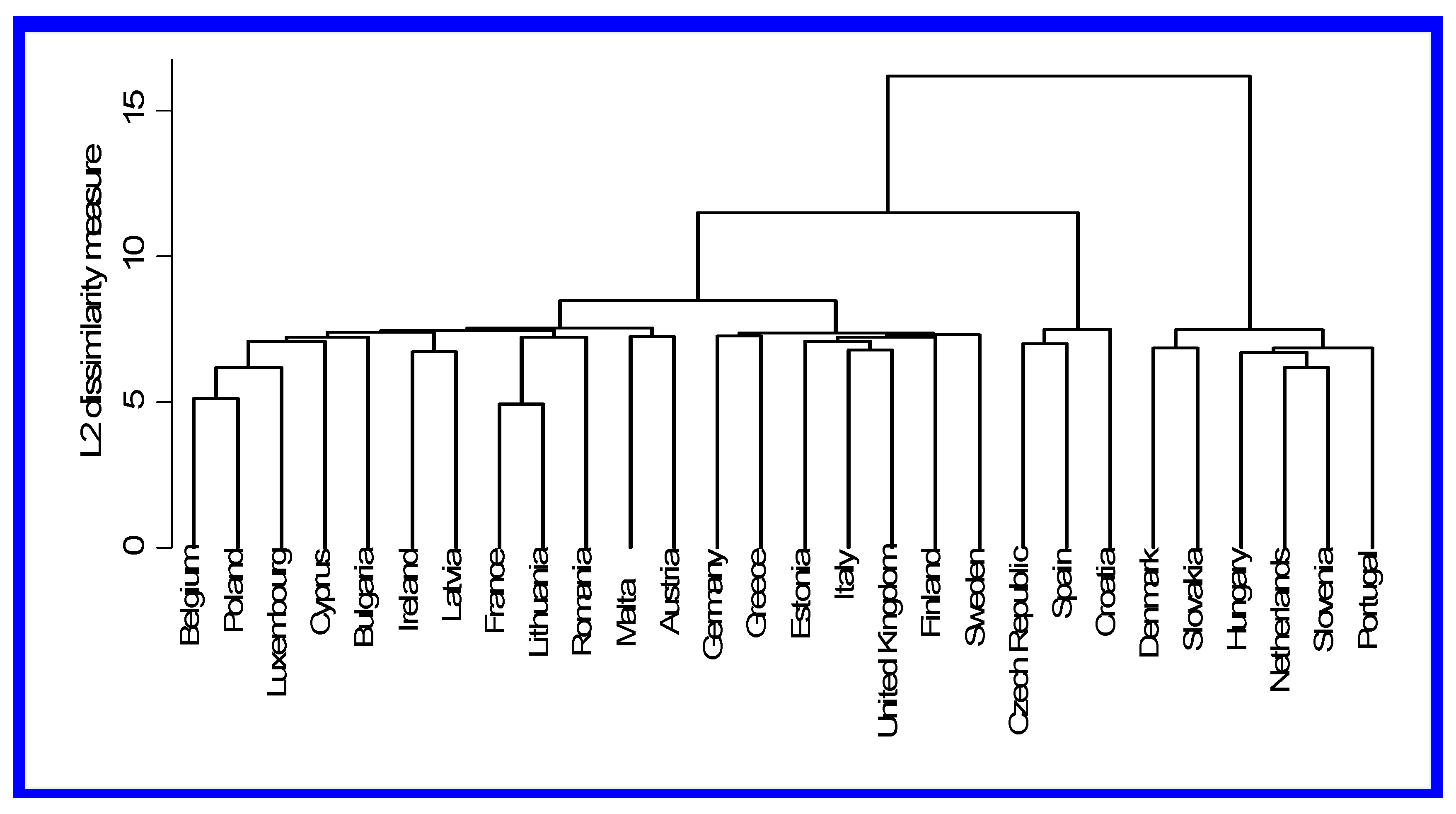 Environments 07 00033 g002 Environments 07 00033 g002