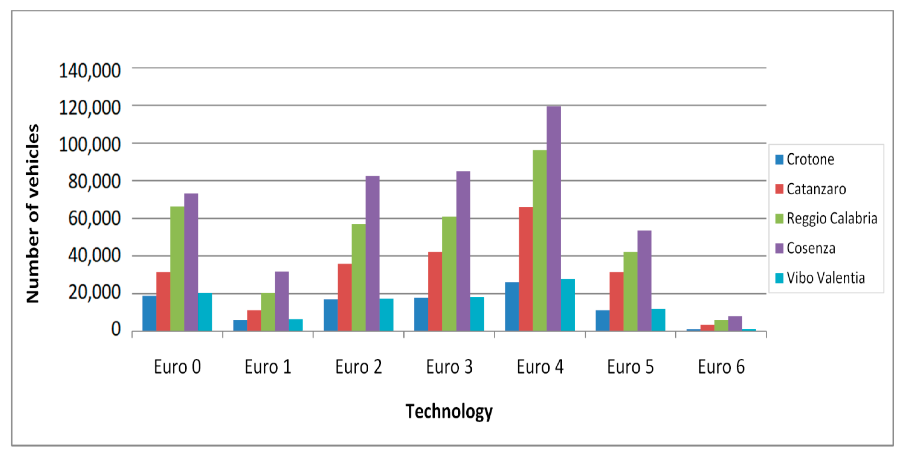 Environments 07 00037 g001 Environments 07 00037 g001