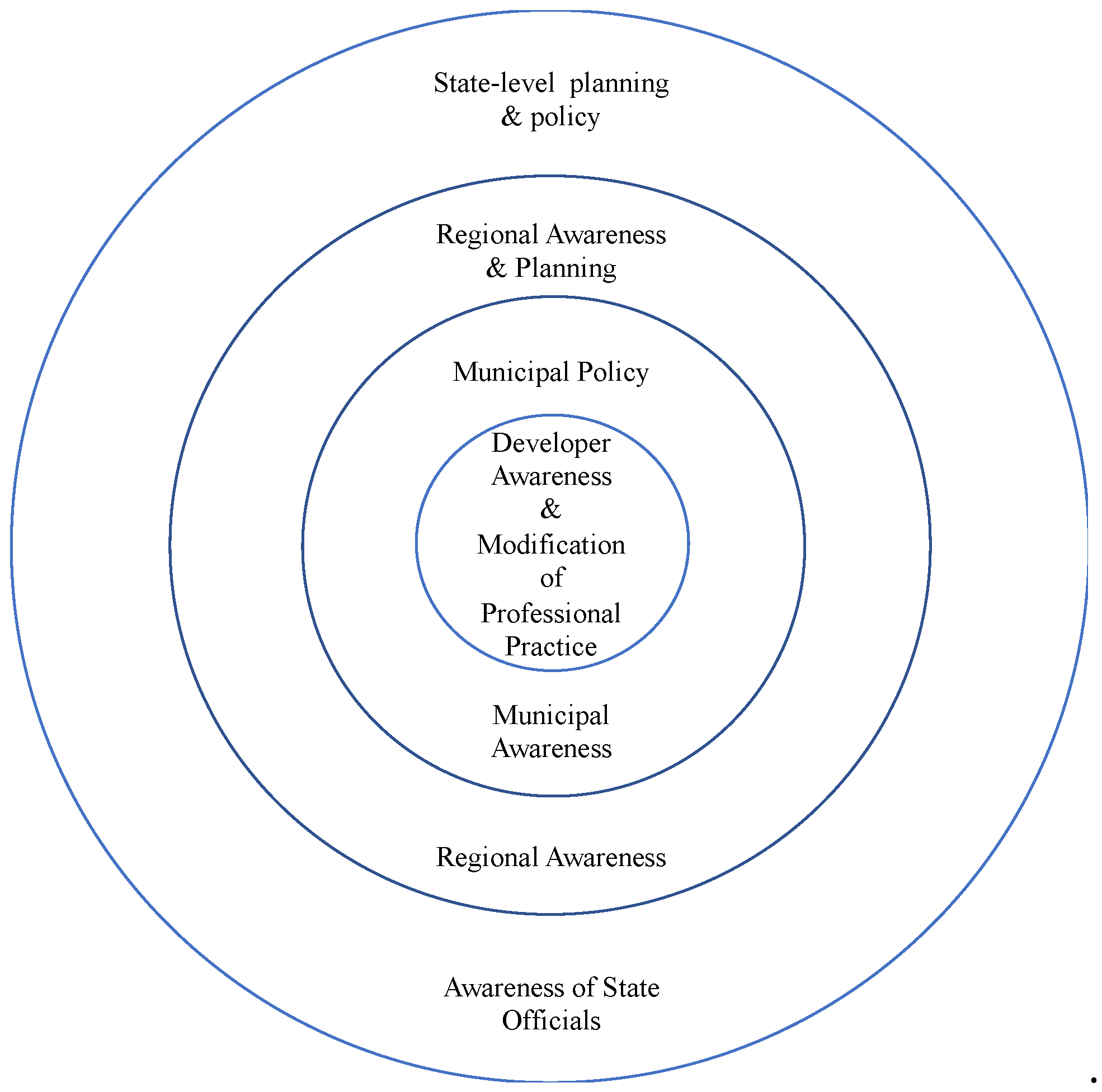 Environments 07 00044 g003 Environments 07 00044 g003