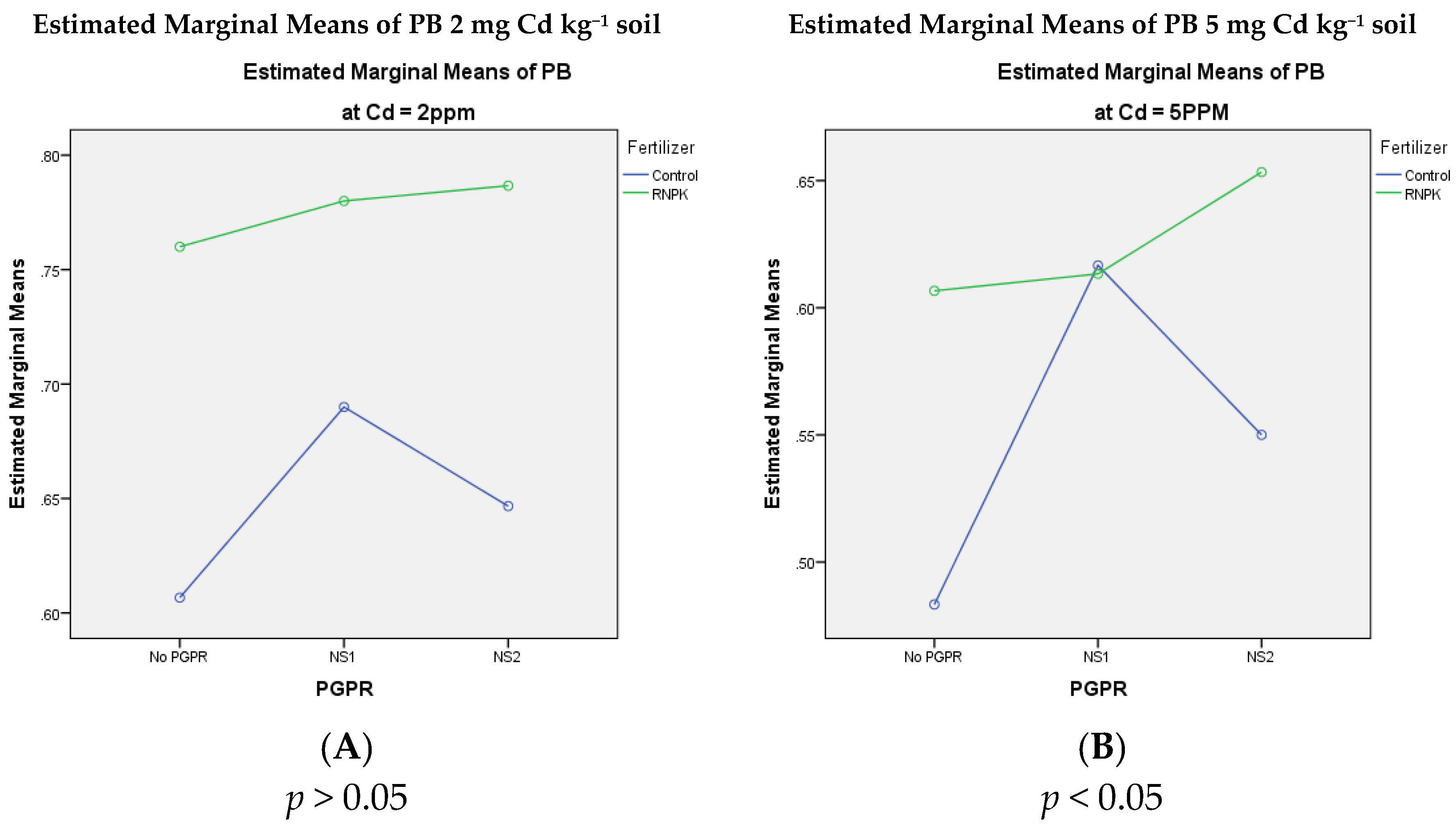 Environments 07 00054 g012 Environments 07 00054 g012