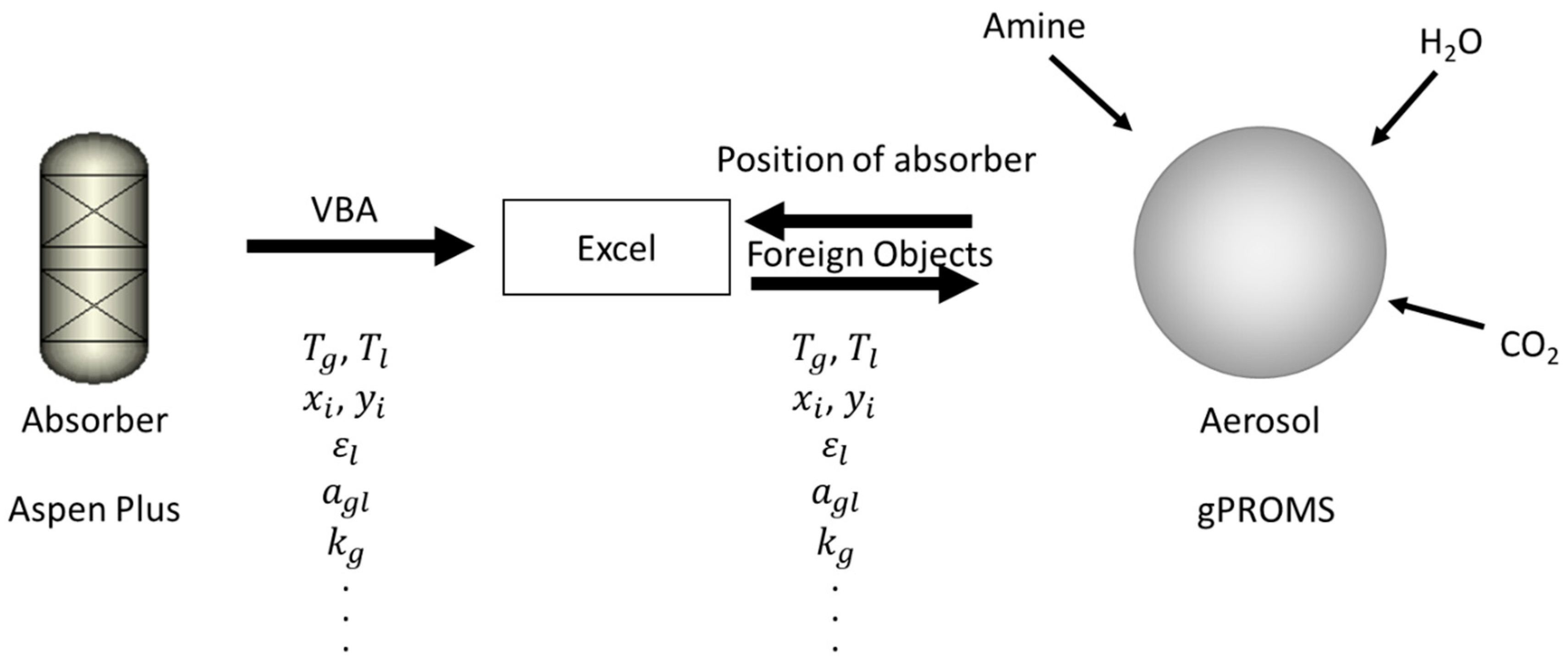 Environments 07 00058 g001 Environments 07 00058 g001