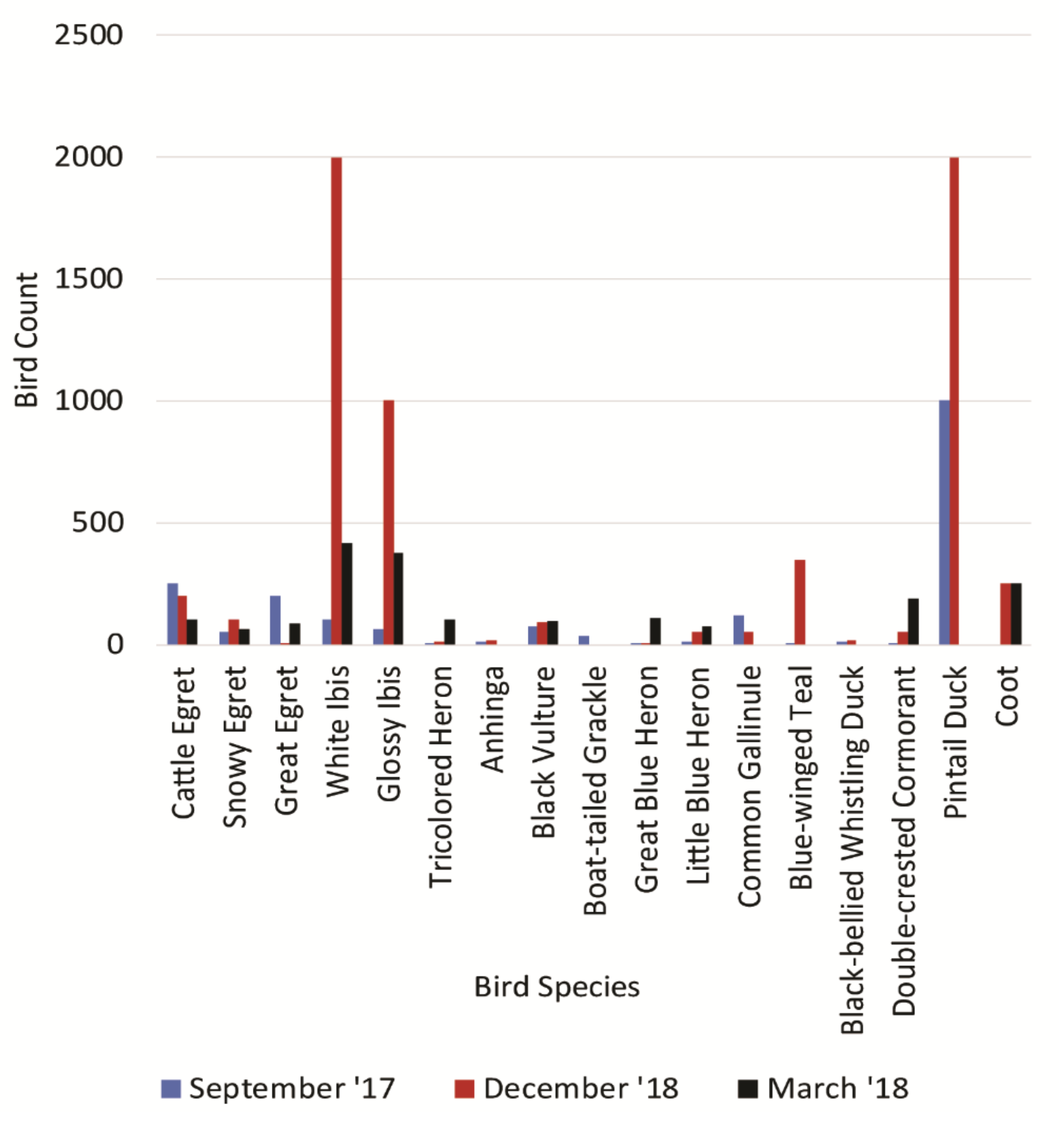 Environments 07 00060 g006 Environments 07 00060 g006