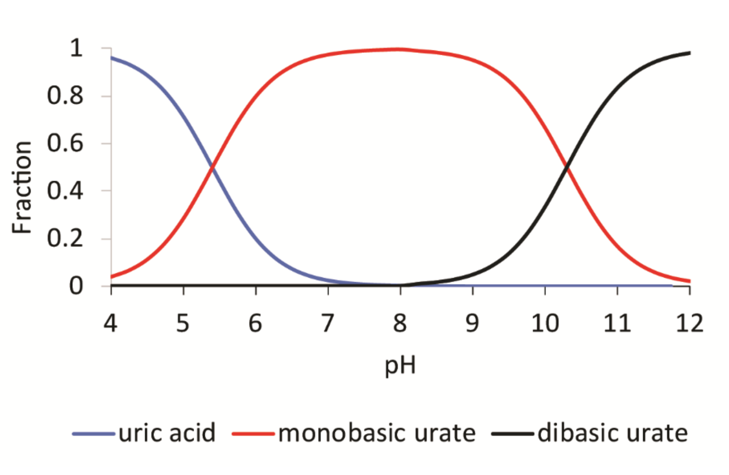 Environments 07 00060 g007 Environments 07 00060 g007