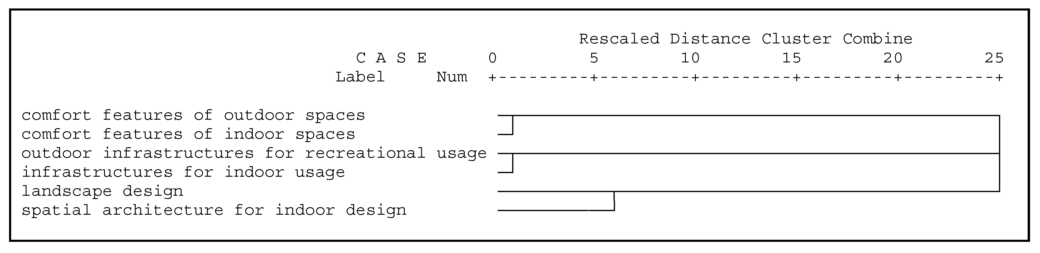 Environments 07 00061 g004