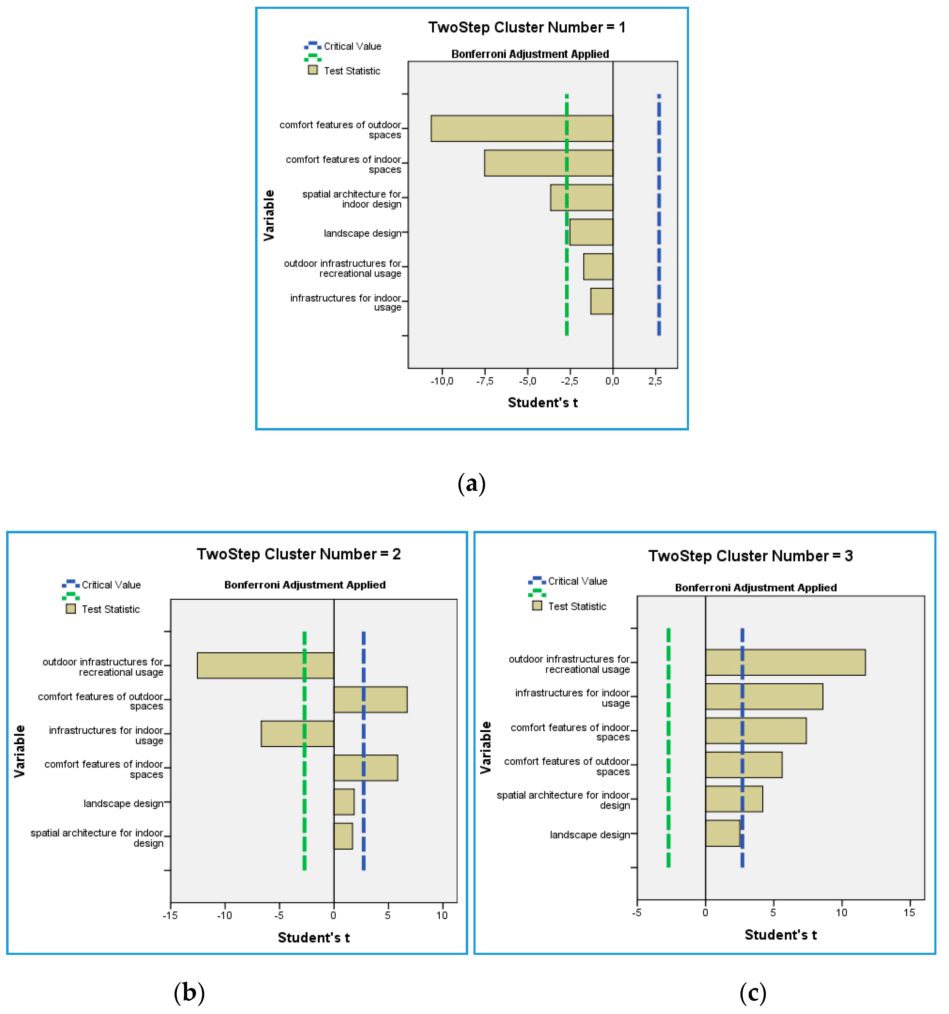Environments 07 00061 g005