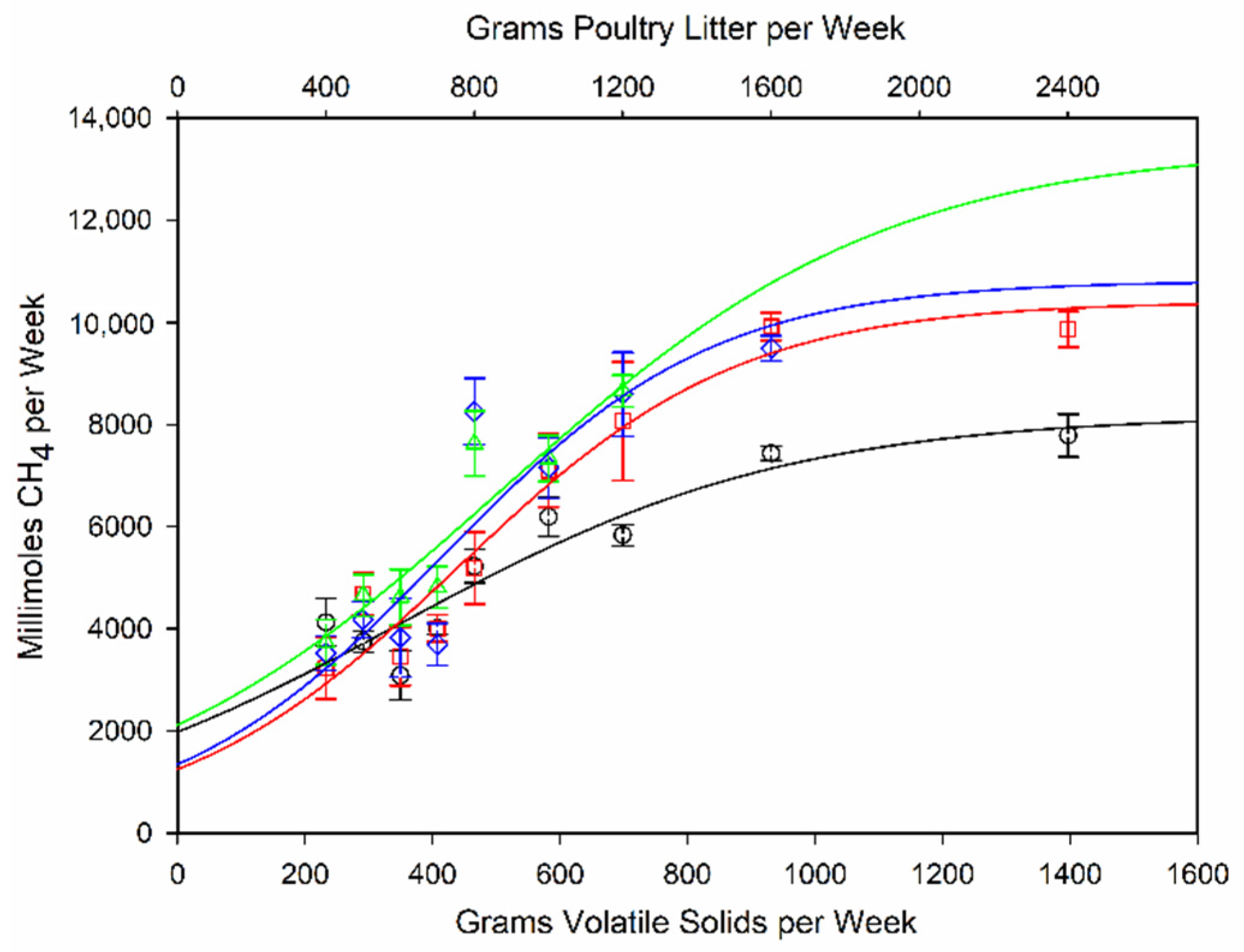 Environments 07 00062 g001 Environments 07 00062 g001