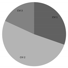 Environments 07 00067 i019 Environments 07 00067 i019