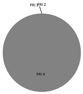 Environments 07 00067 i020 Environments 07 00067 i020