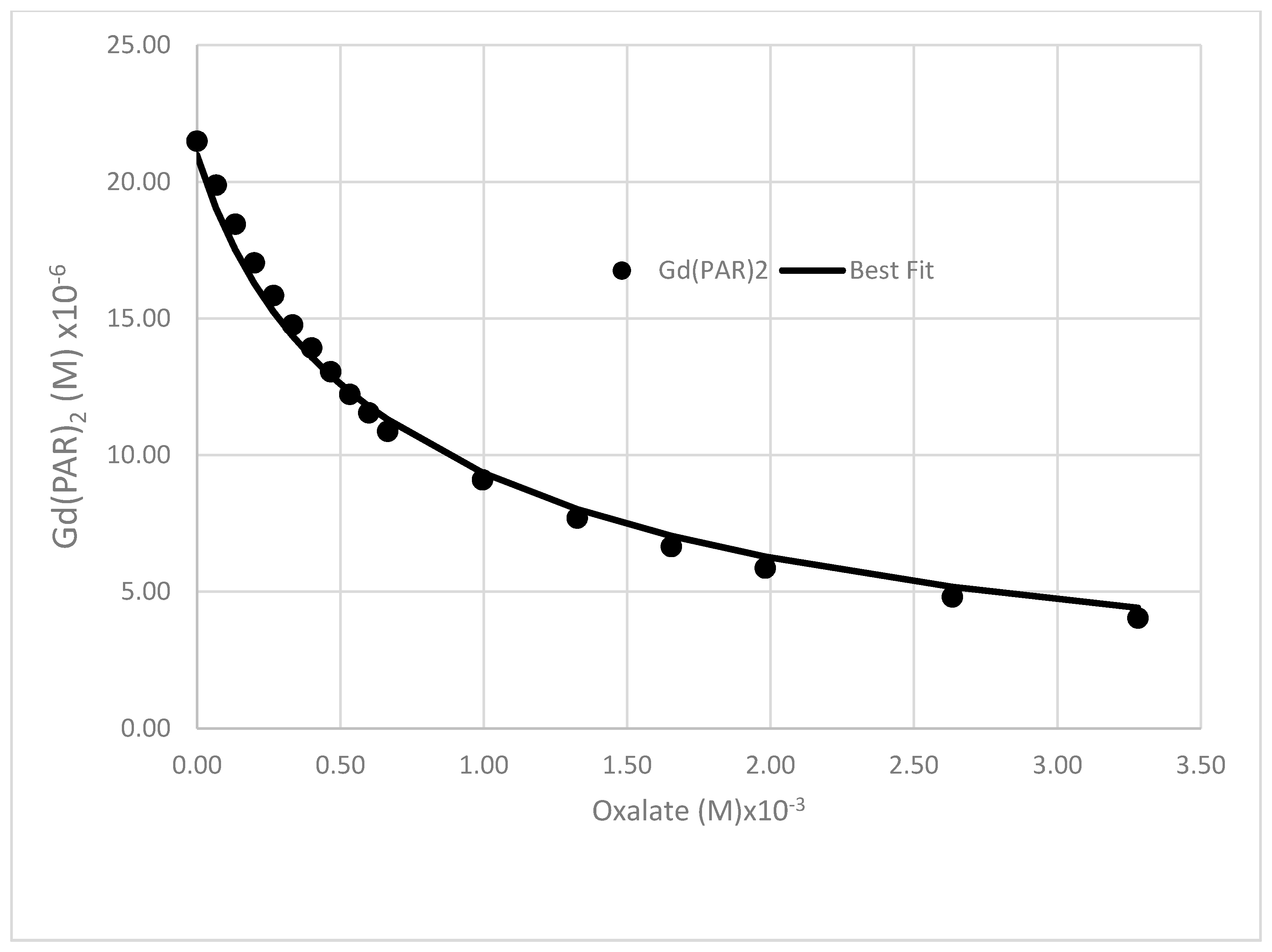 Environments 07 00069 g004