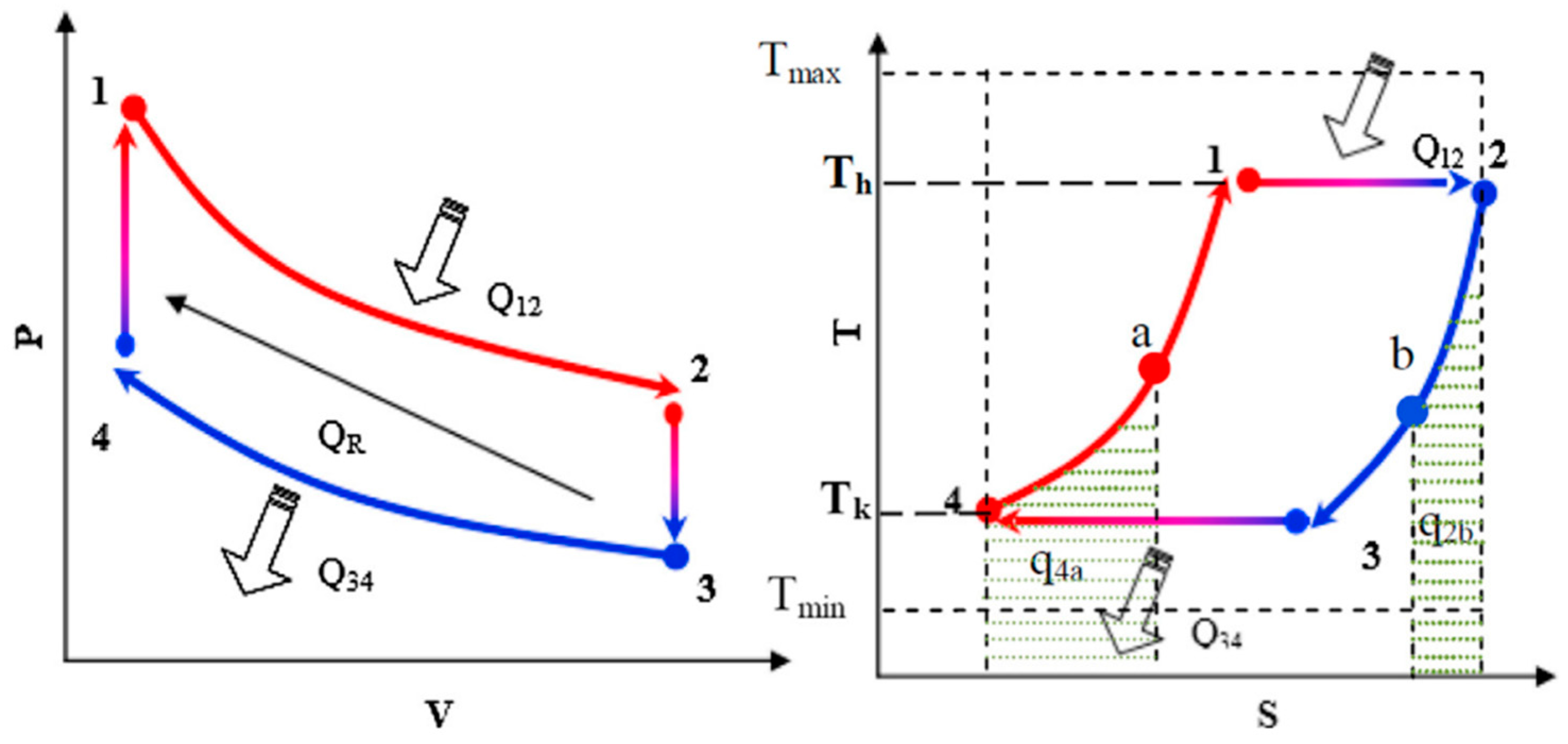 Environments 07 00074 g003 Environments 07 00074 g003