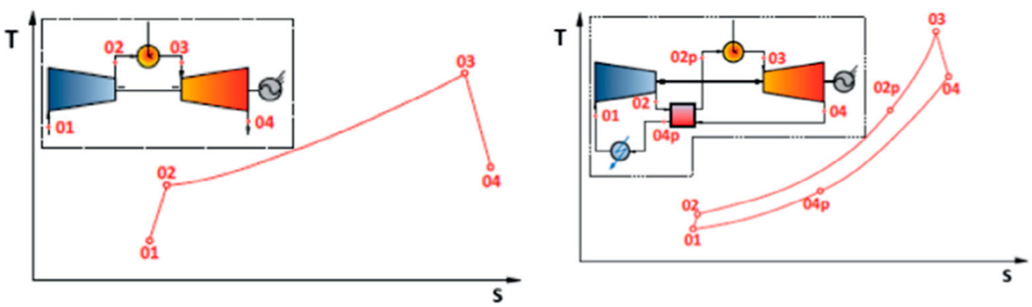 Environments 07 00074 g004 Environments 07 00074 g004