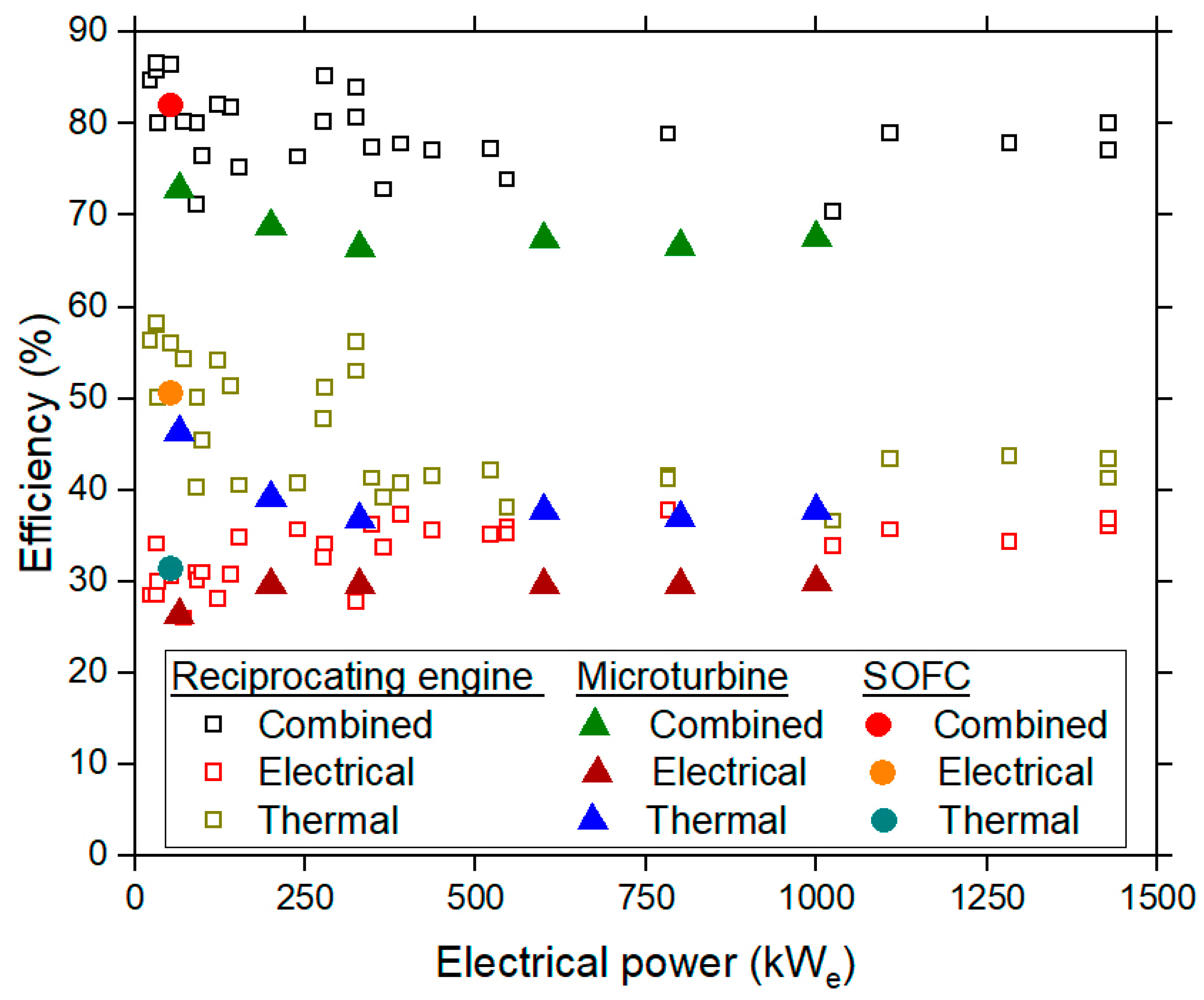 Environments 07 00074 g005 Environments 07 00074 g005