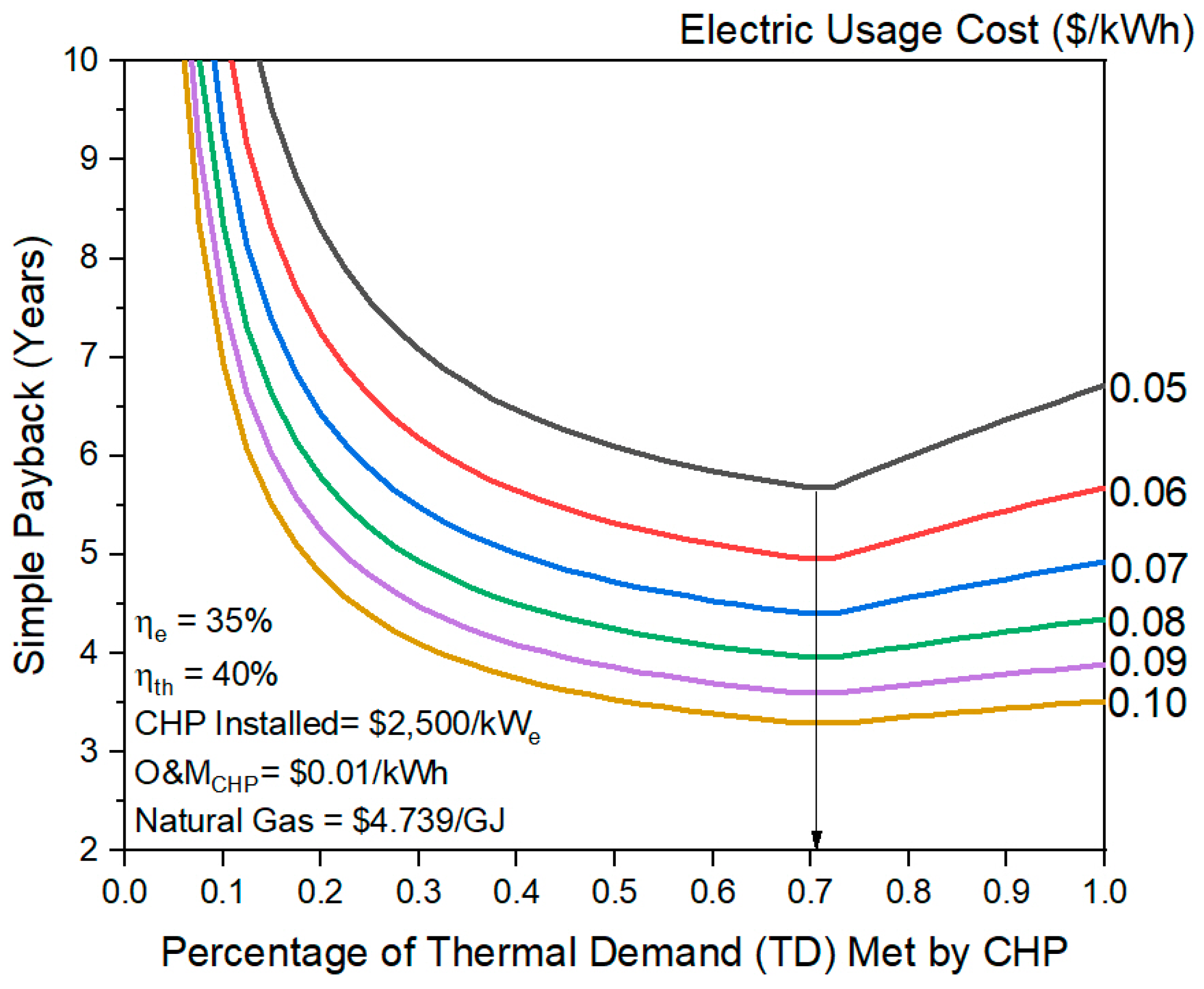 Environments 07 00074 g013 Environments 07 00074 g013
