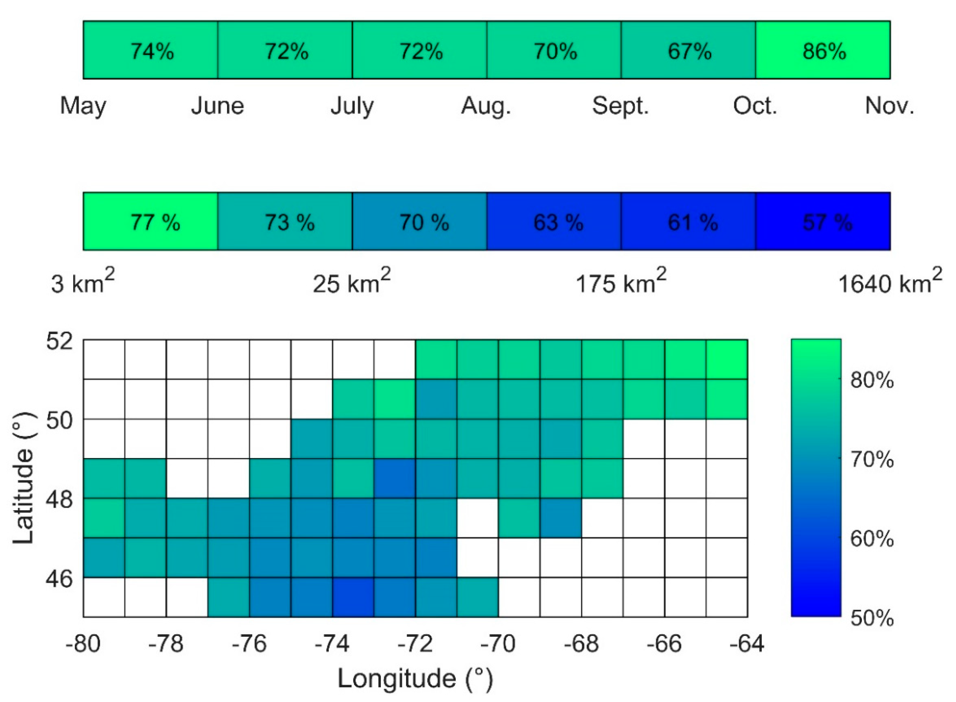 Environments 07 00077 g0a1 Environments 07 00077 g0a1