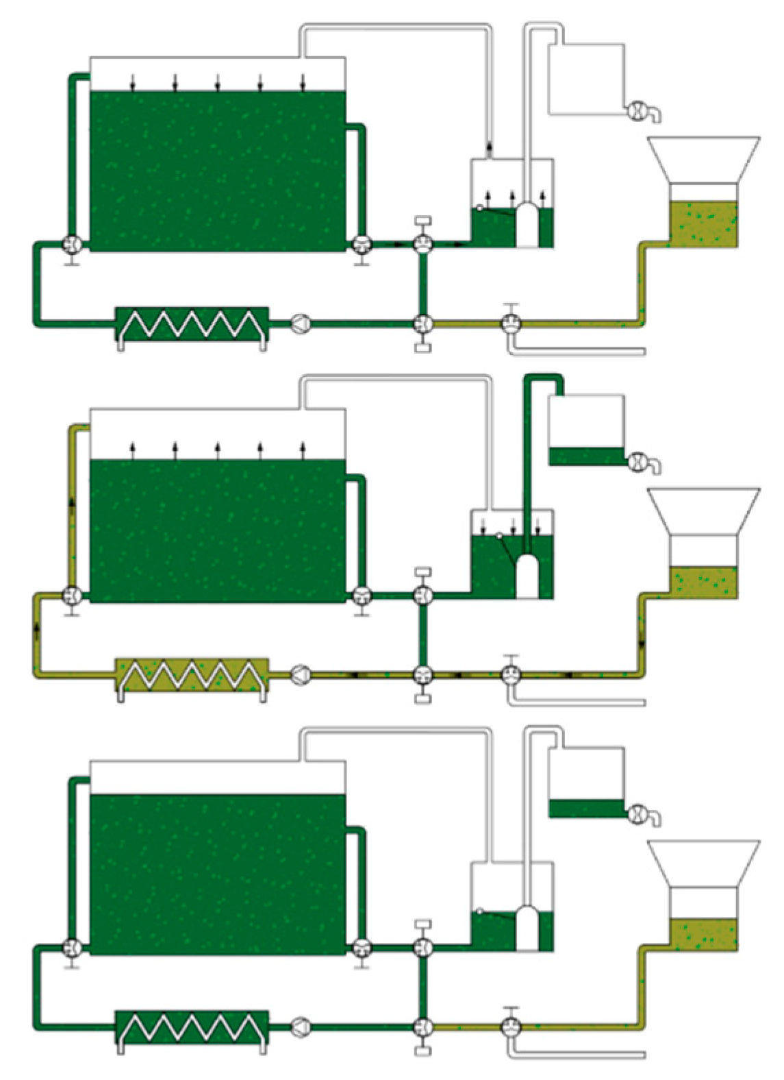 Environments 07 00078 g005 Environments 07 00078 g005