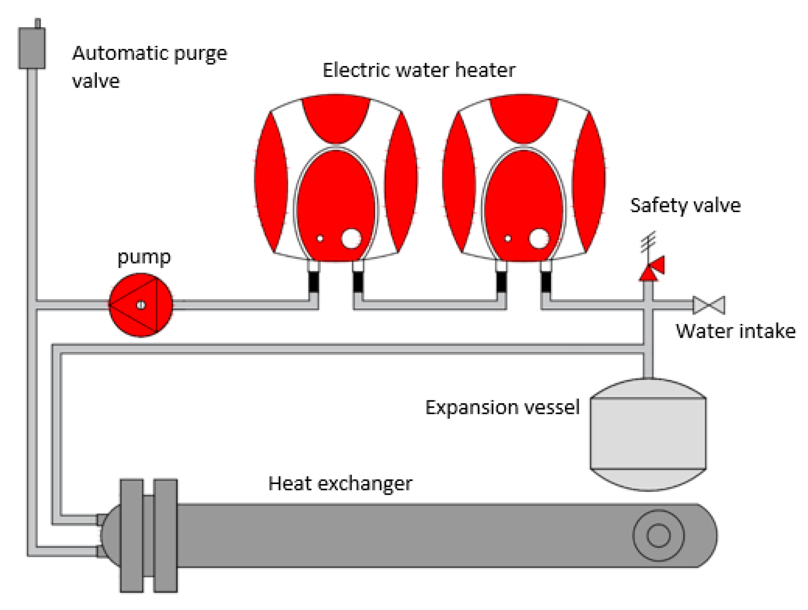 Environments 07 00078 g006 Environments 07 00078 g006