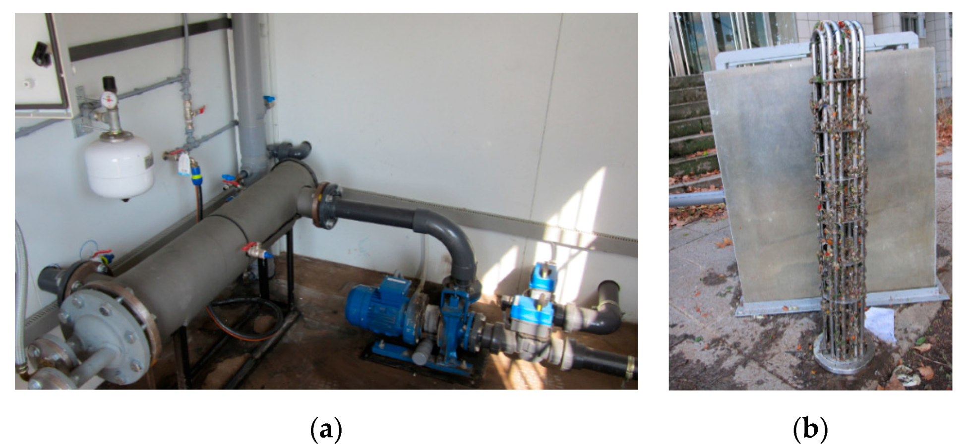 Environments 07 00078 g009 Environments 07 00078 g009