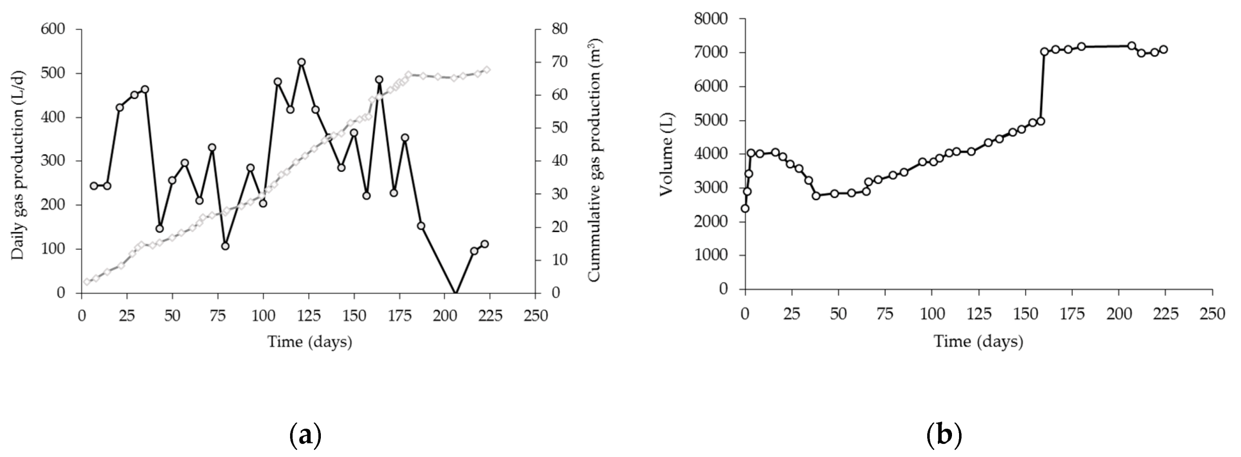 Environments 07 00078 g010 Environments 07 00078 g010
