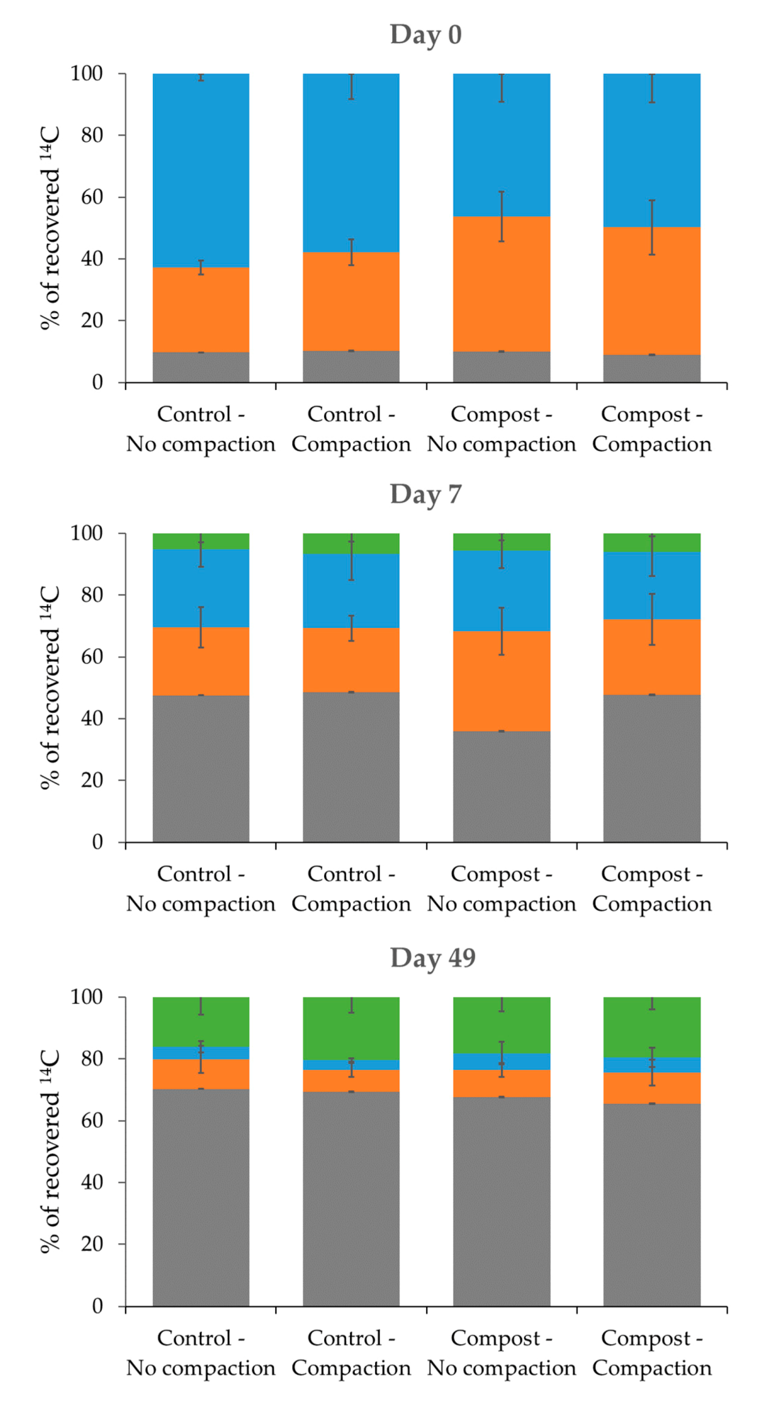Environments 07 00079 g002