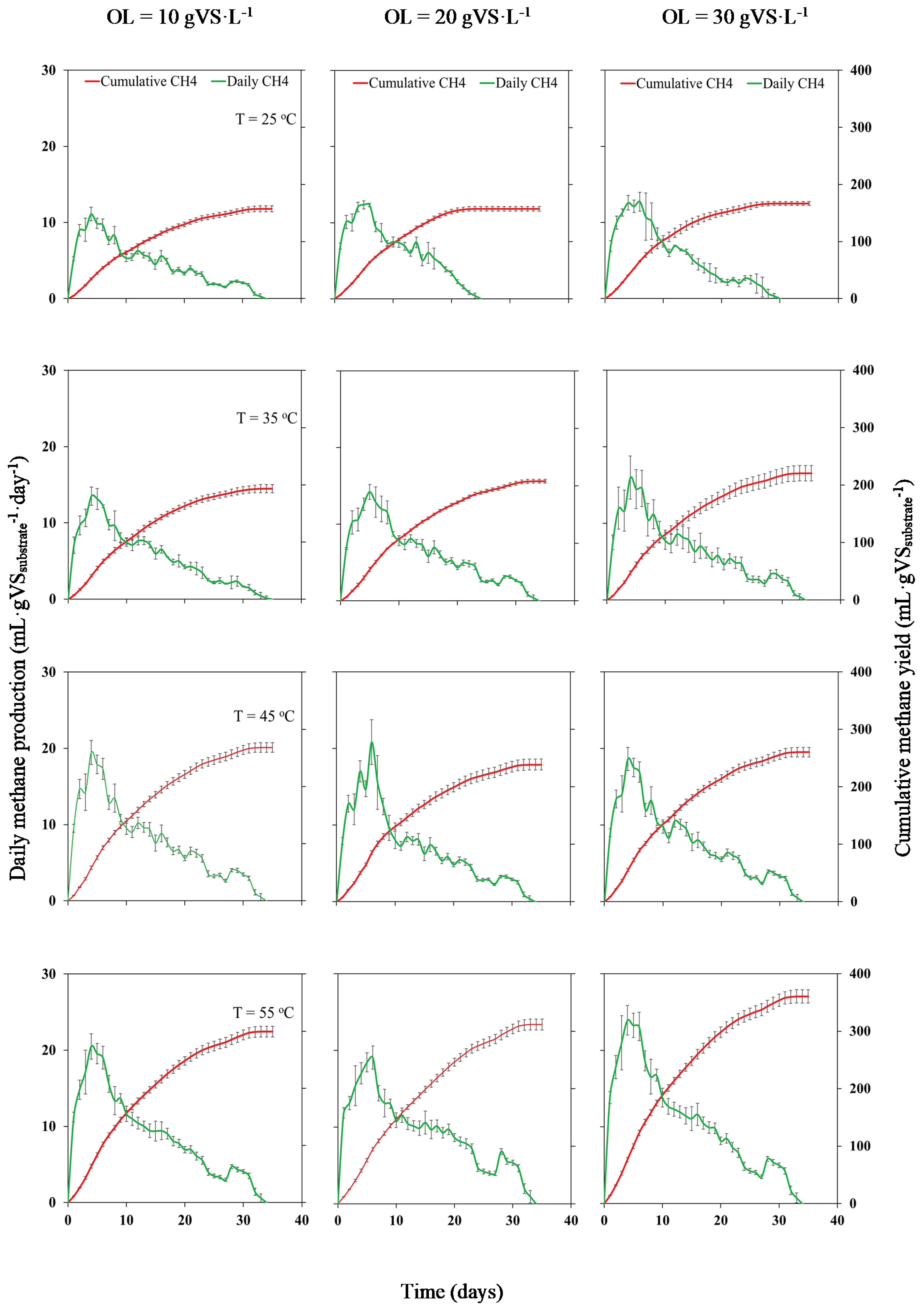 Environments 07 00082 g001 Environments 07 00082 g001