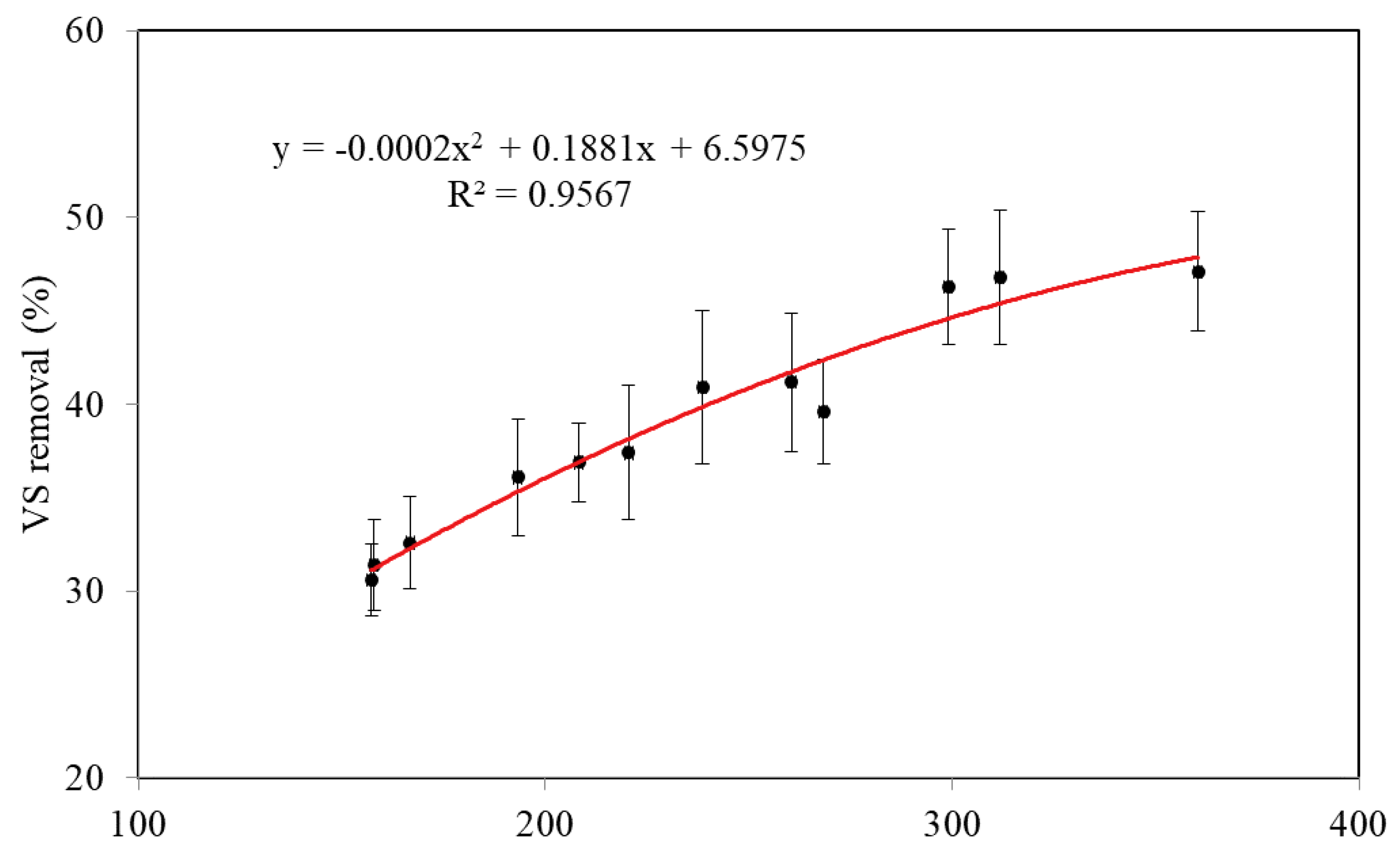 Environments 07 00082 g004 Environments 07 00082 g004