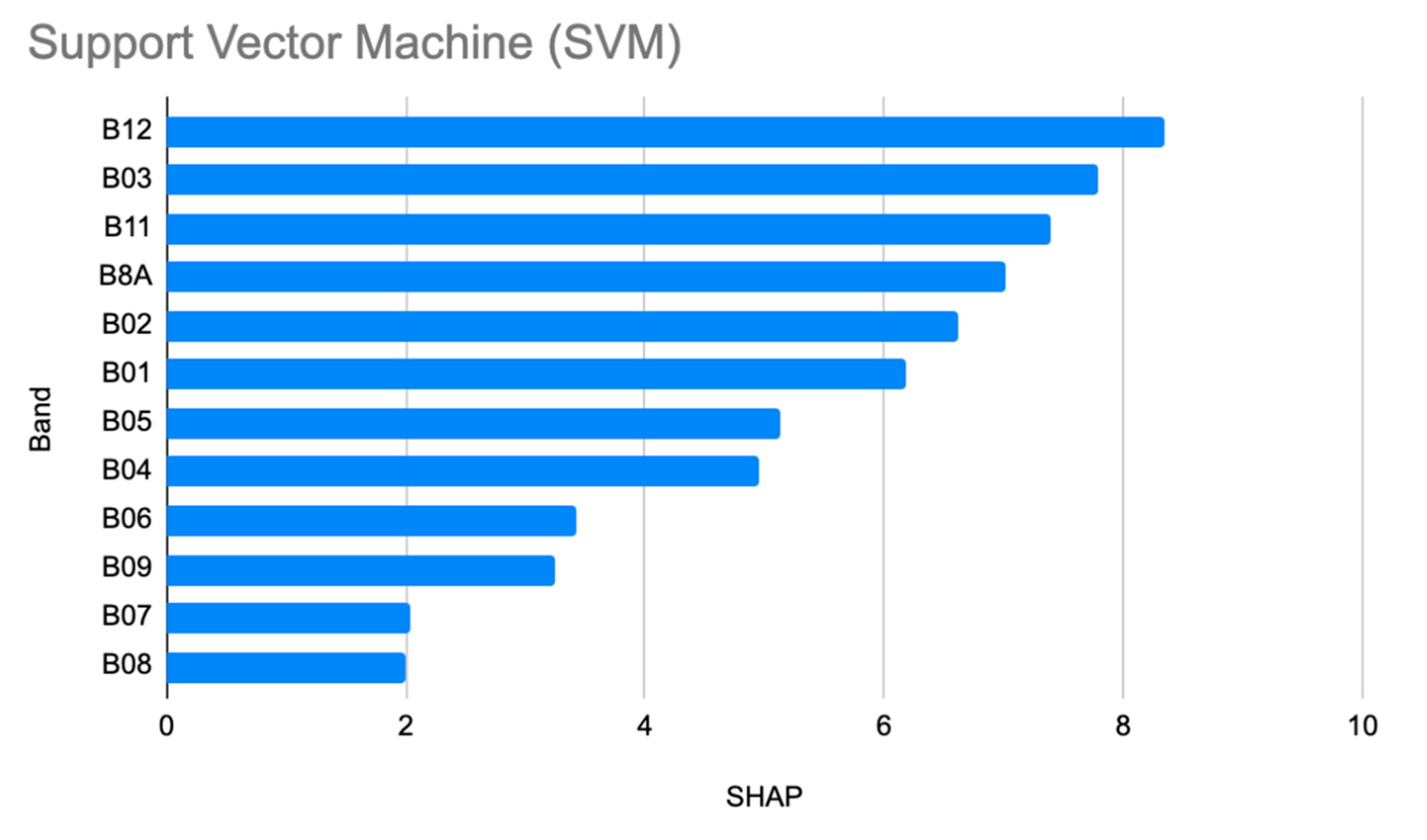 Environments 07 00084 g0a1 Environments 07 00084 g0a1