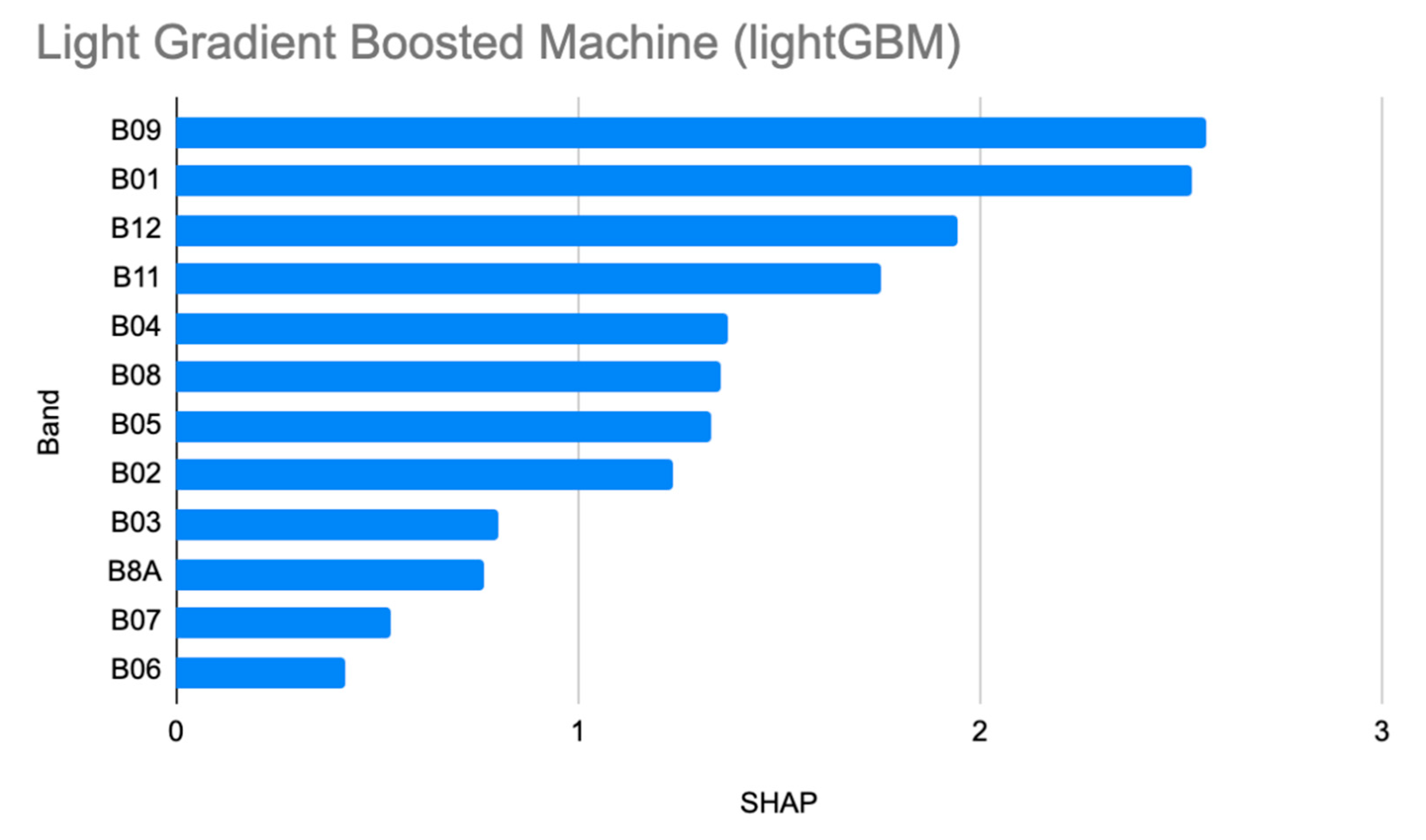 Environments 07 00084 g0a2 Environments 07 00084 g0a2